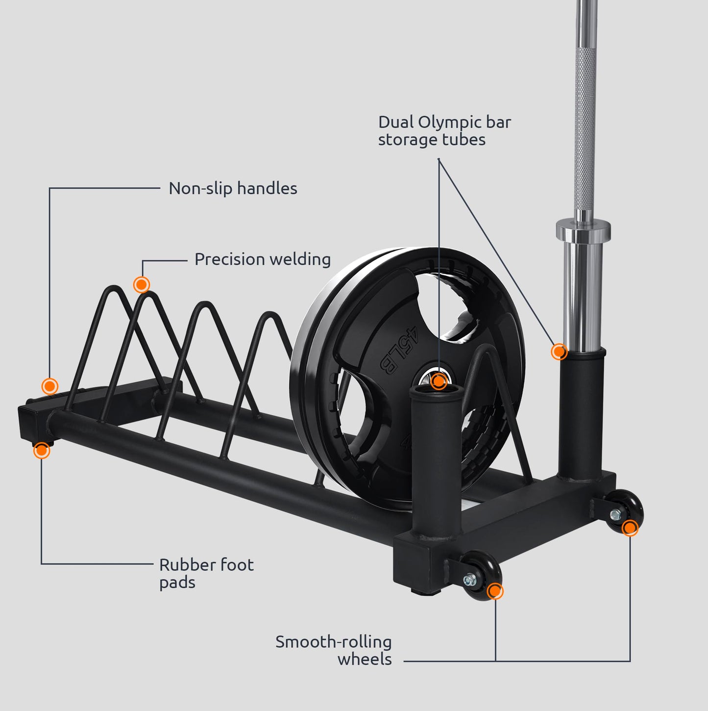 RitFit Horizontal Weight Plates Rack, Barbell Bumper Weight Plates Holder, Olympic Bar Storage Rack with Handle and Rolling Wheels, Black