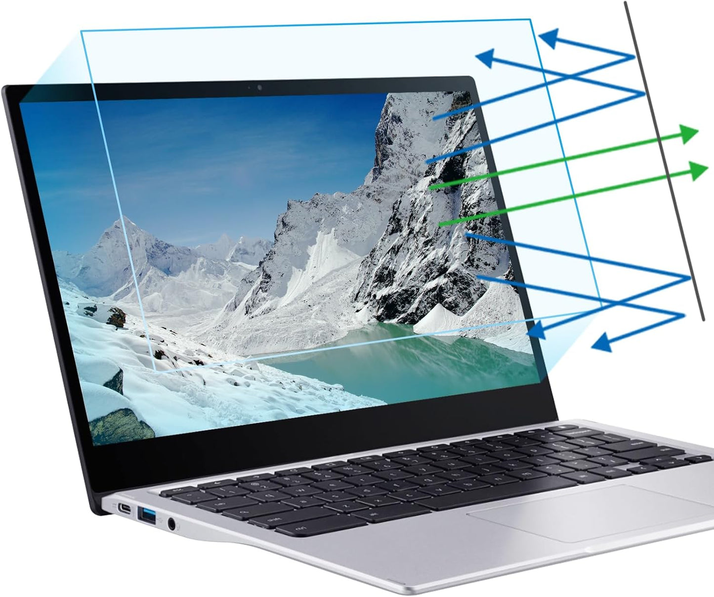 2-Pack 16 inch 16" 16:10 F FORITO Anti Blue Light Screen Protector, Eye Protection Anti Glare & Blue Light Blocking
