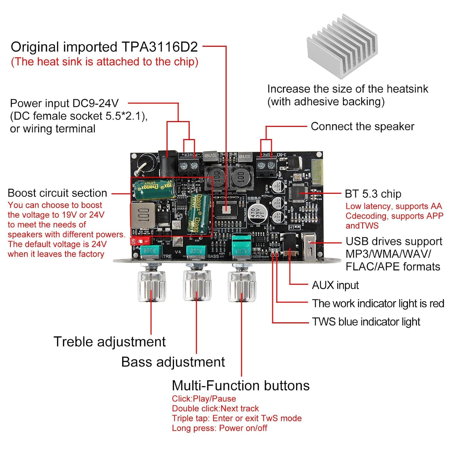 AITRIP 2Pcs ZK-1001U 100W 9-24V Mono Amplifier Board with TWS,Mini Audio Amps with Boost with Power Output, Treble