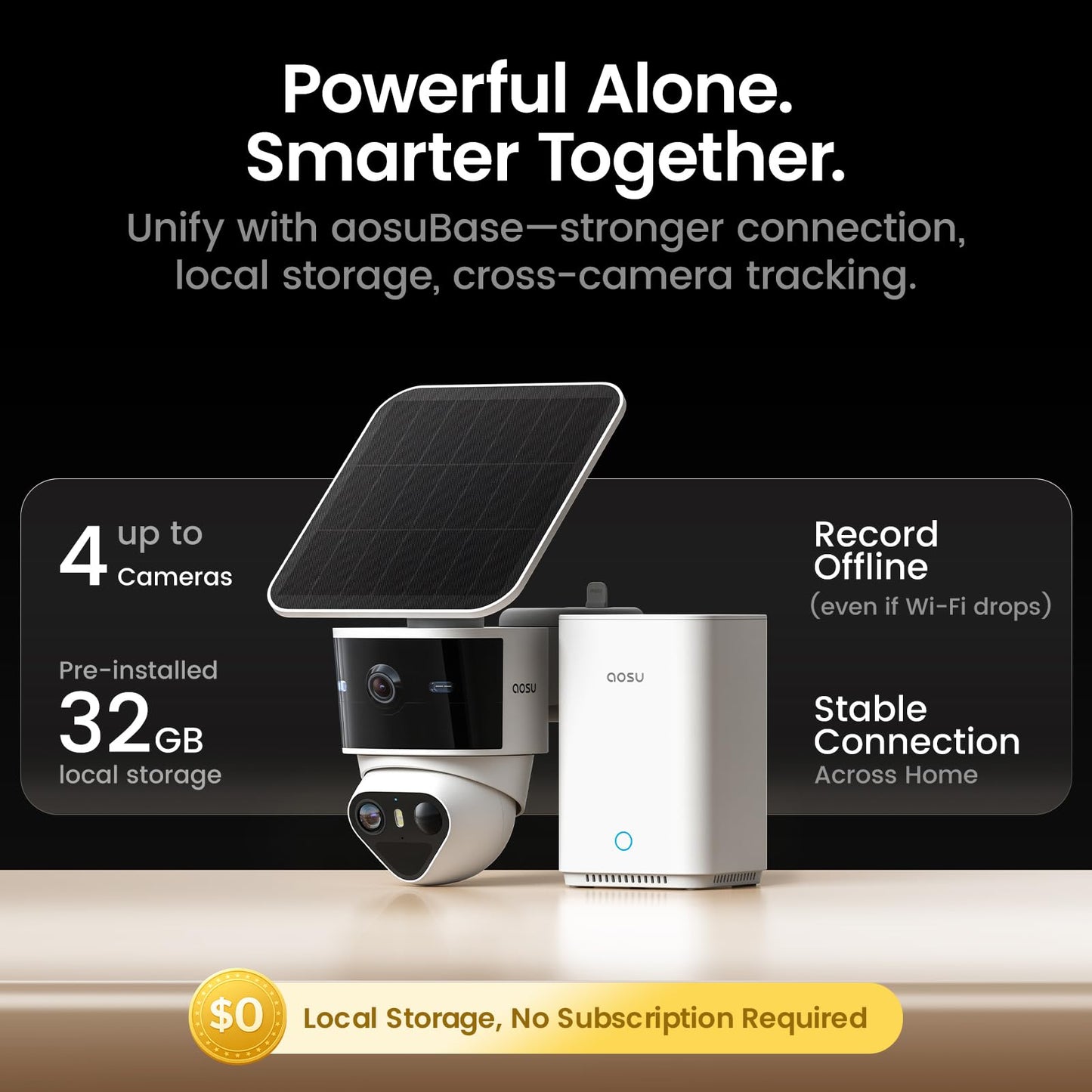 aosu T2 Pro Solar Security Cameras Wireless Outdoor, 4 Cam Kit, 3K Dual Cam No Blind Spot Security Camera for Home, 170° Wide + 360° PTZ, AI Detection, 8X Zoom, Expandable 1TB Local Storage