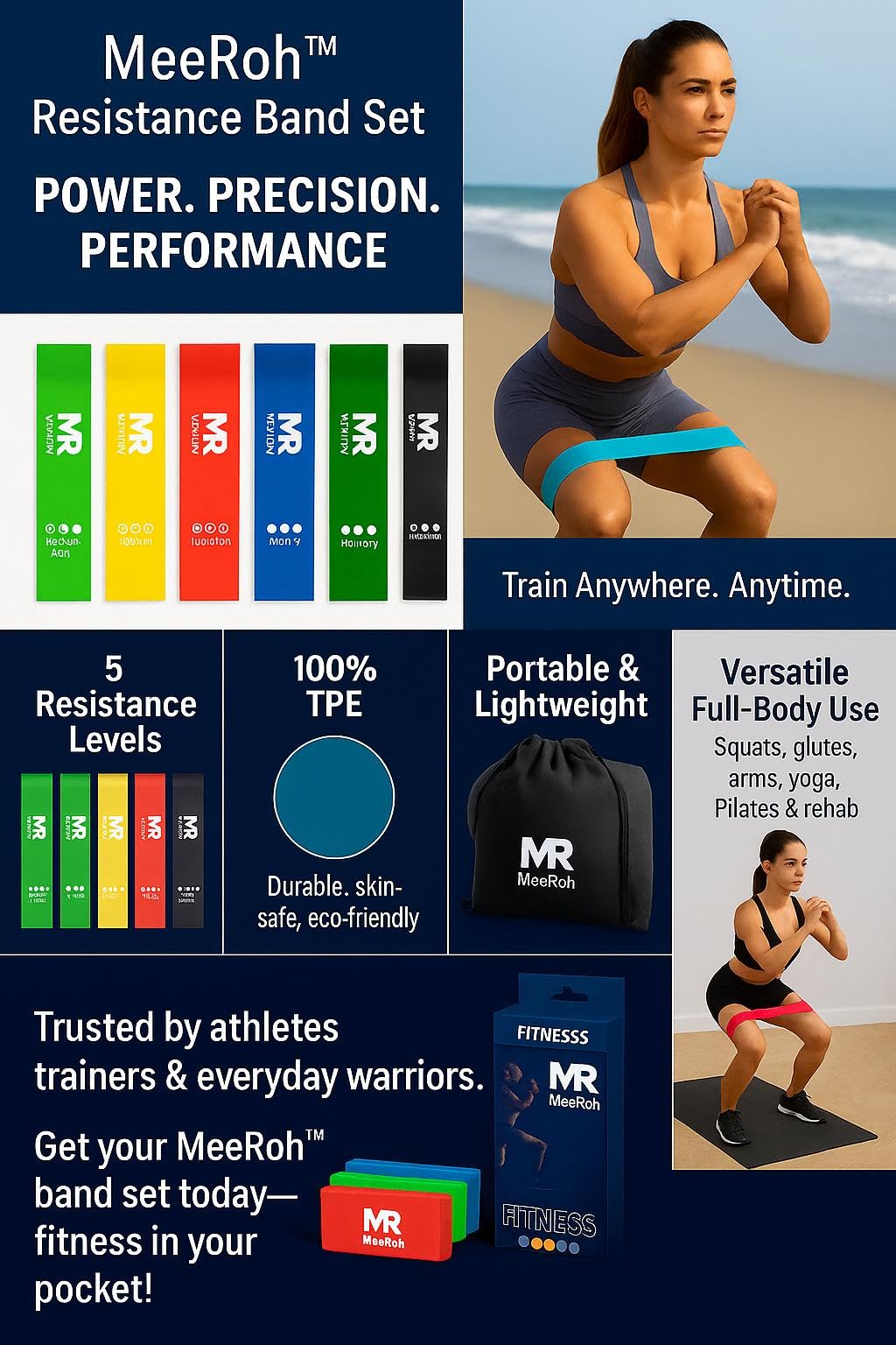 MeeRoh Mini Loop Resistance Bands Set (5 Levels) – Non-Slip Latex-Free TPE Exercise Bands – Heavy Duty Booty Bands for Legs and Glutes, Physical Therapy, Yoga & Pilates – Fitness Loops with Carry Bag