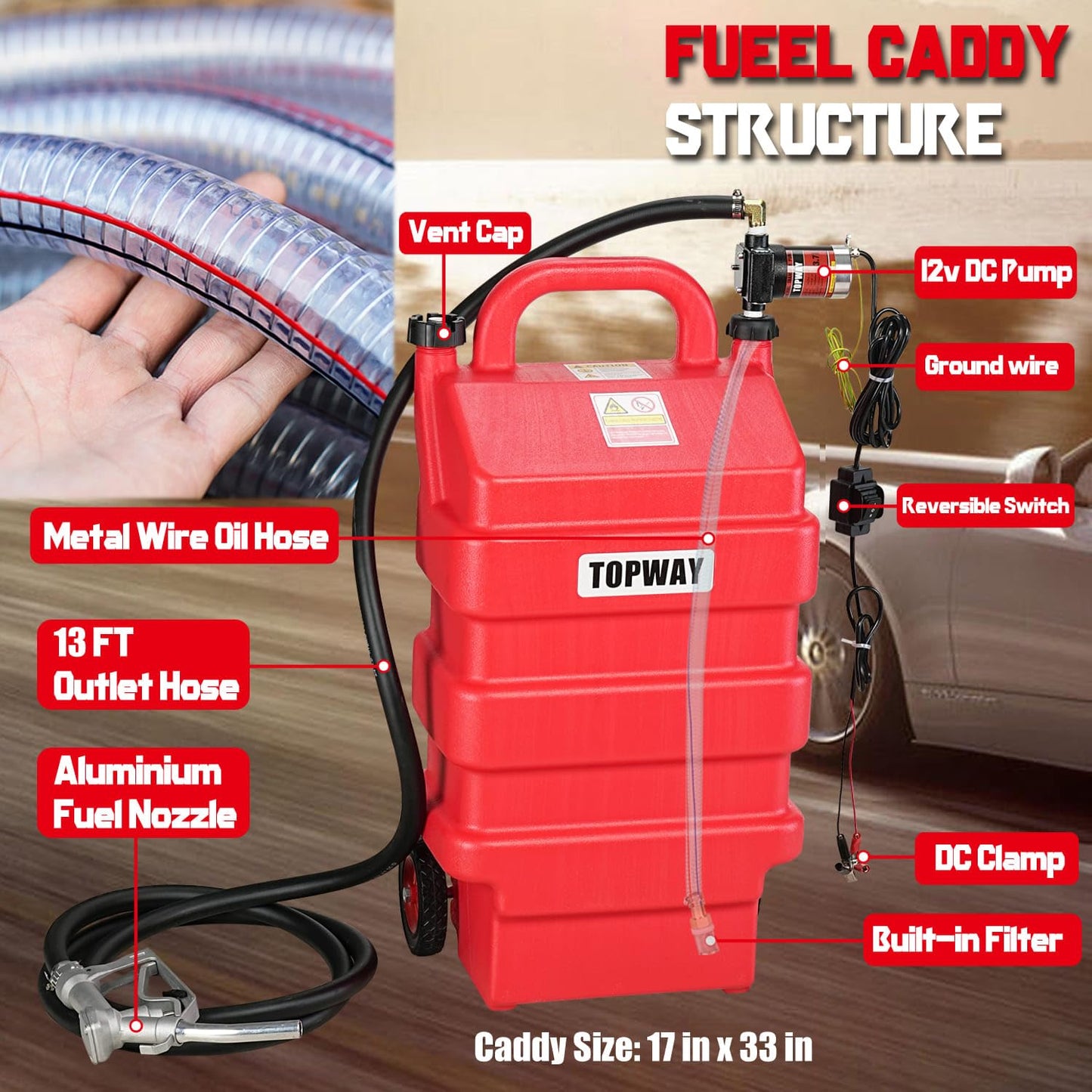 TOPWAY 16 Gallon Portable Fuel Gas Tank Container Caddy with 12V DC Electric Gasoline Diesel Fuel Self-priming Transfer Pump for Cars, Lawn Mowers, ATVs, Boats & More