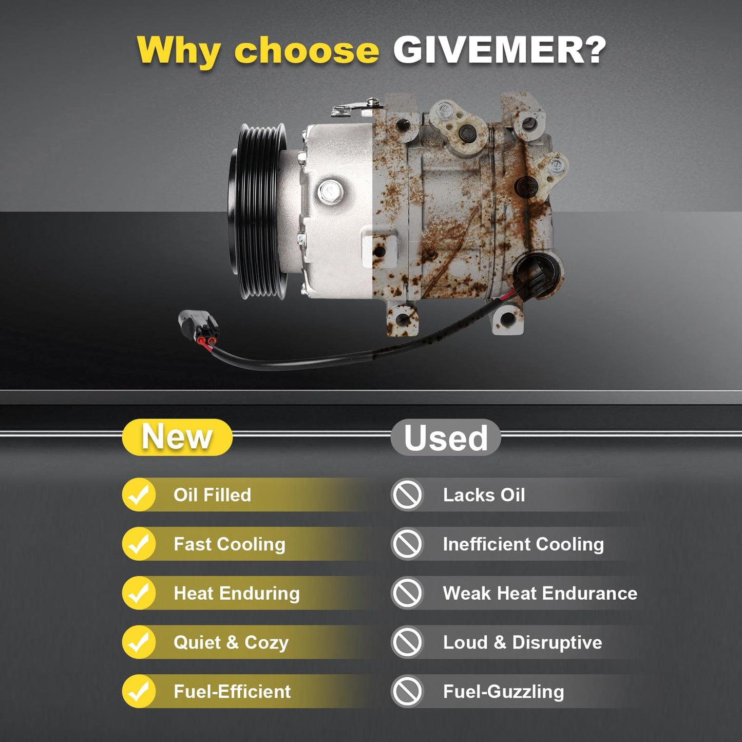 GIVEMER CO11218C 178317 Air Conditioning AC Compressor with Clutch Compatible with Hyundai Sonata 2.0L 2.4L 2011-2014, Kia Optima 2.0L 2.4L 2011,Replaces 977013R000, 4716044, 10A1086, 890174