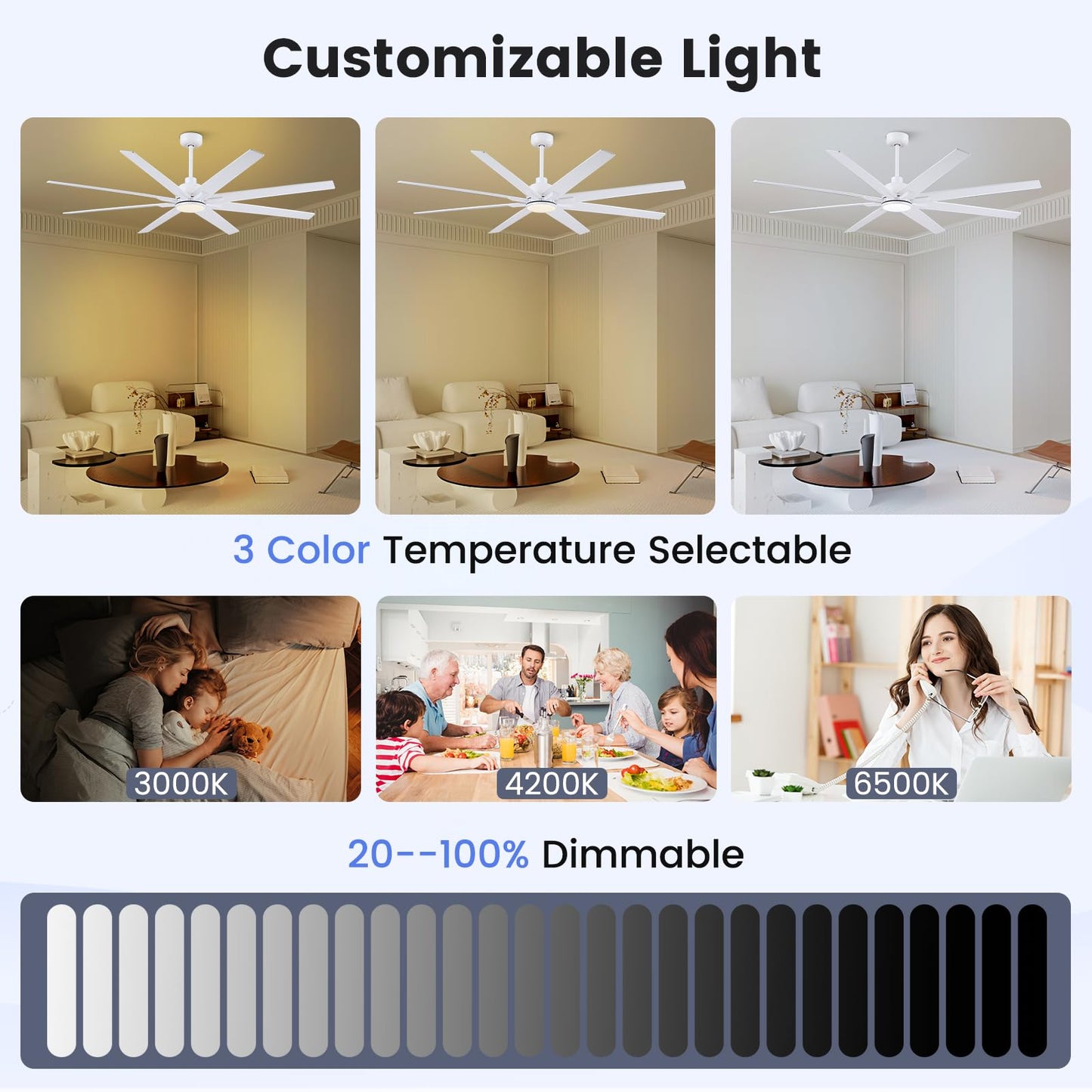 Newday 72 inch Large Ceiling Fans with Lights and Remote, Indoor/Outdoor White Ceiling Fan for Living Room Patio, 6 Speeds Silent Reversible DC Motor, 3CCT, Timer, 3 Downrods, 8 Blades