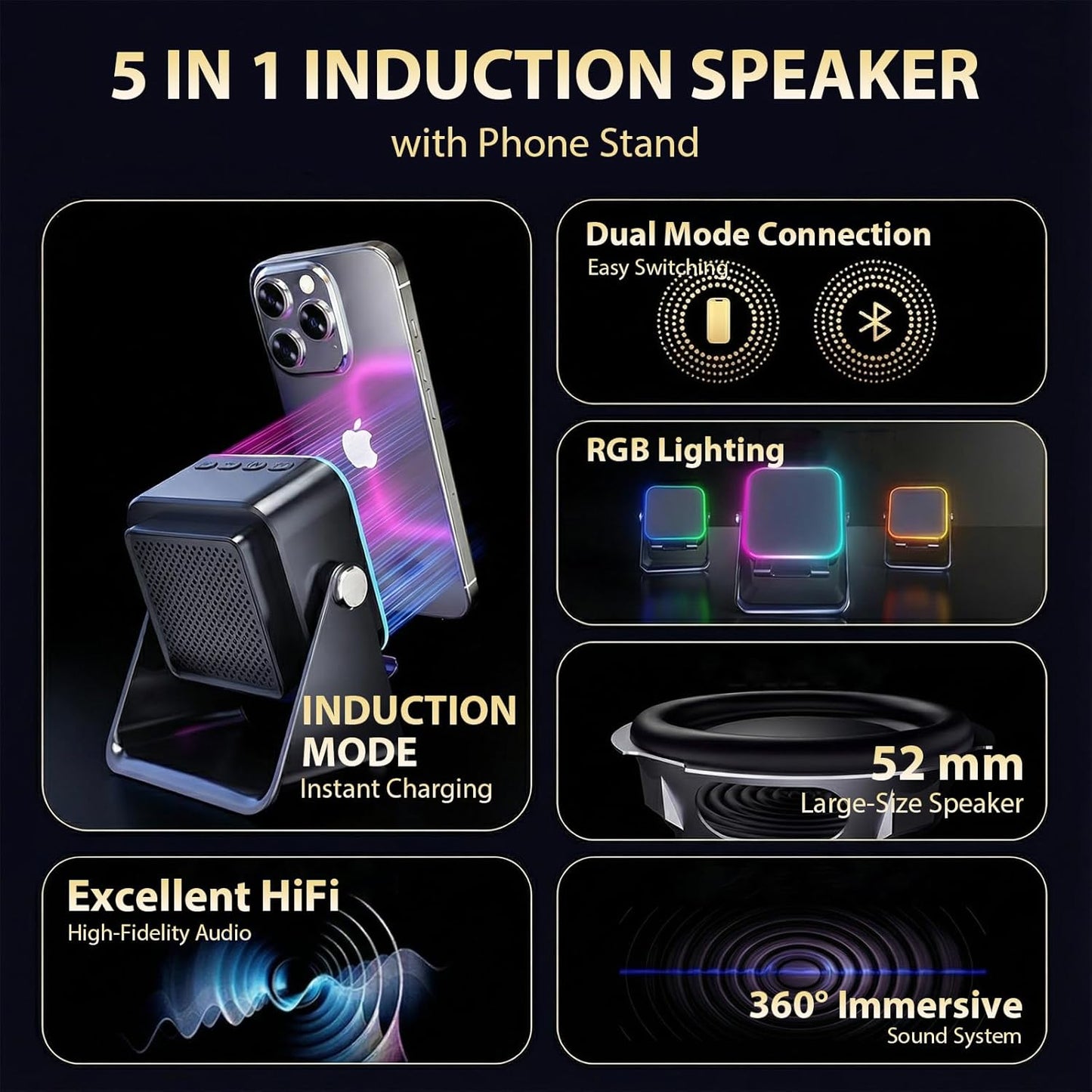 Strackvial 5-in-1 5000mAh 360Rotation, 5.3, Bluetooth Speaker with Wireless Induction & Phone Holder, Battery, RGB