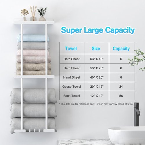 Liuoud Towel Rack - Wall Mounted Vertical Towel Storage Organizer with Shelf | Holds 6 Large Bath Sheets, White