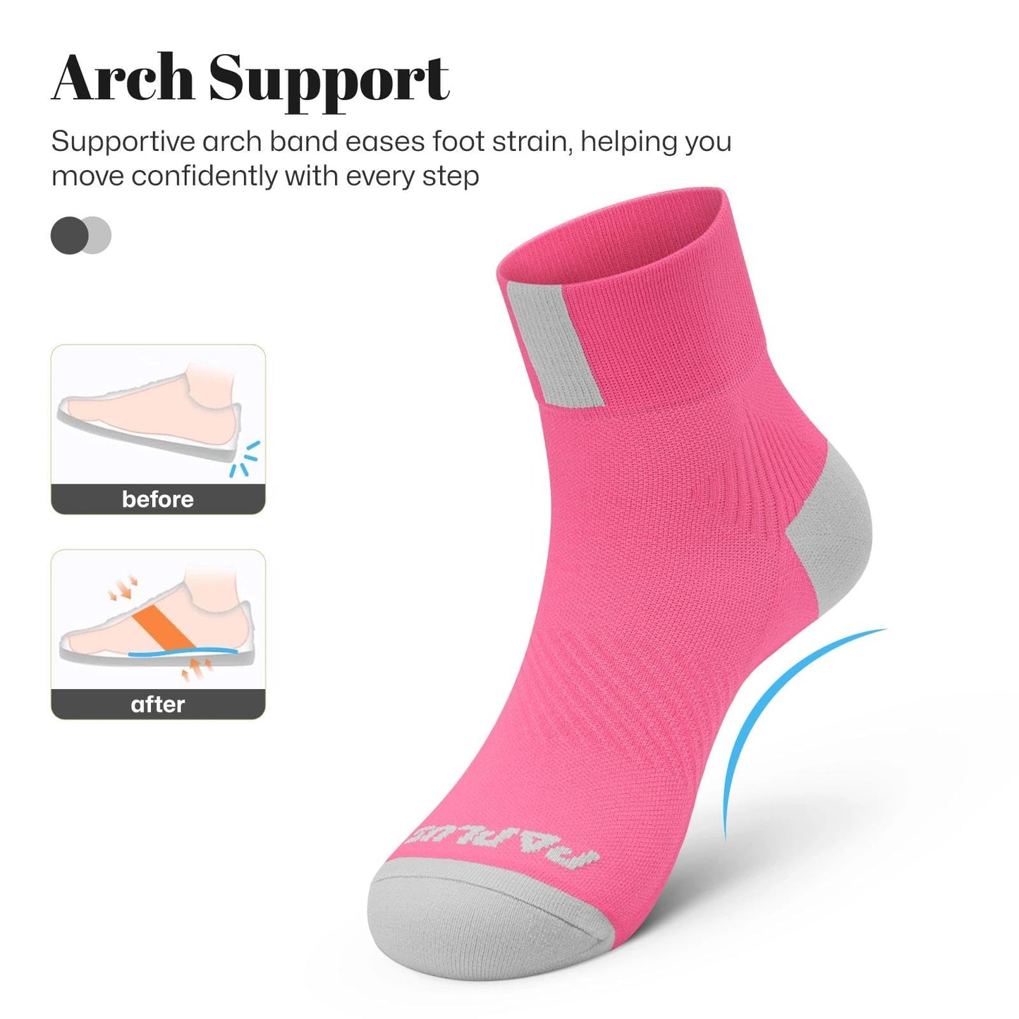 PAPLUS Ankle Compression Socks for Women 6 Pairs, Running Athletic Socks with Arch Support，Plantar Fasciitis Socks