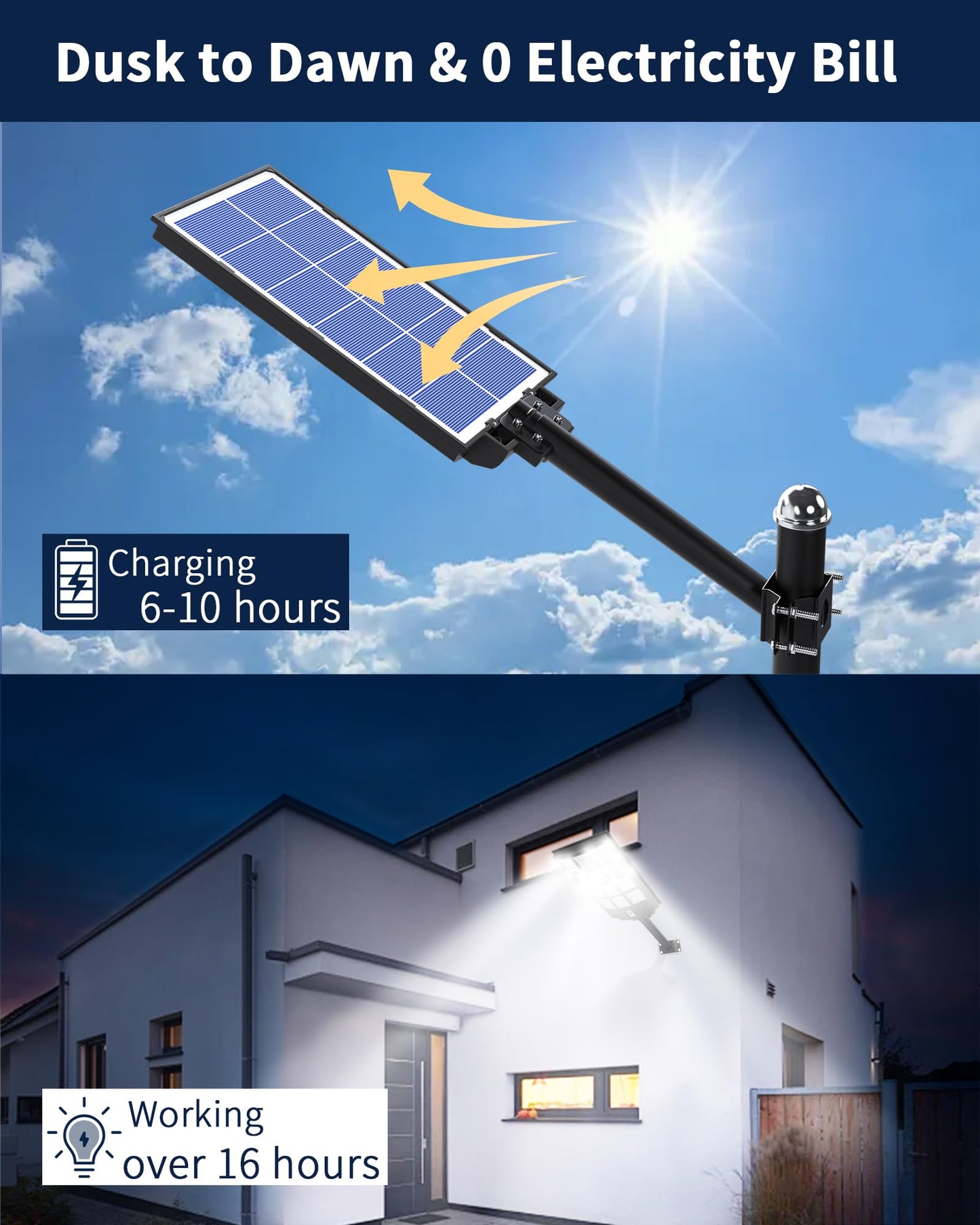 Ofuray Solar Street Lights Outdoor,Solar Security Flood Lights Parking Lot Lights Commercial Dusk to Dawn, 6500k Waterproof Led with Remote Control Motion for Street,Court,Barn (Of-5600W 560000Lm)