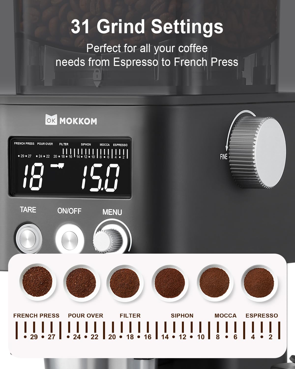 MOKKOM Electric Coffee Grinder with Removable Coffee Scale, Anti-static Conical Burr Coffee Bean Grinder,31 Precise Settings for Espresso Pour Over, French Press, Black