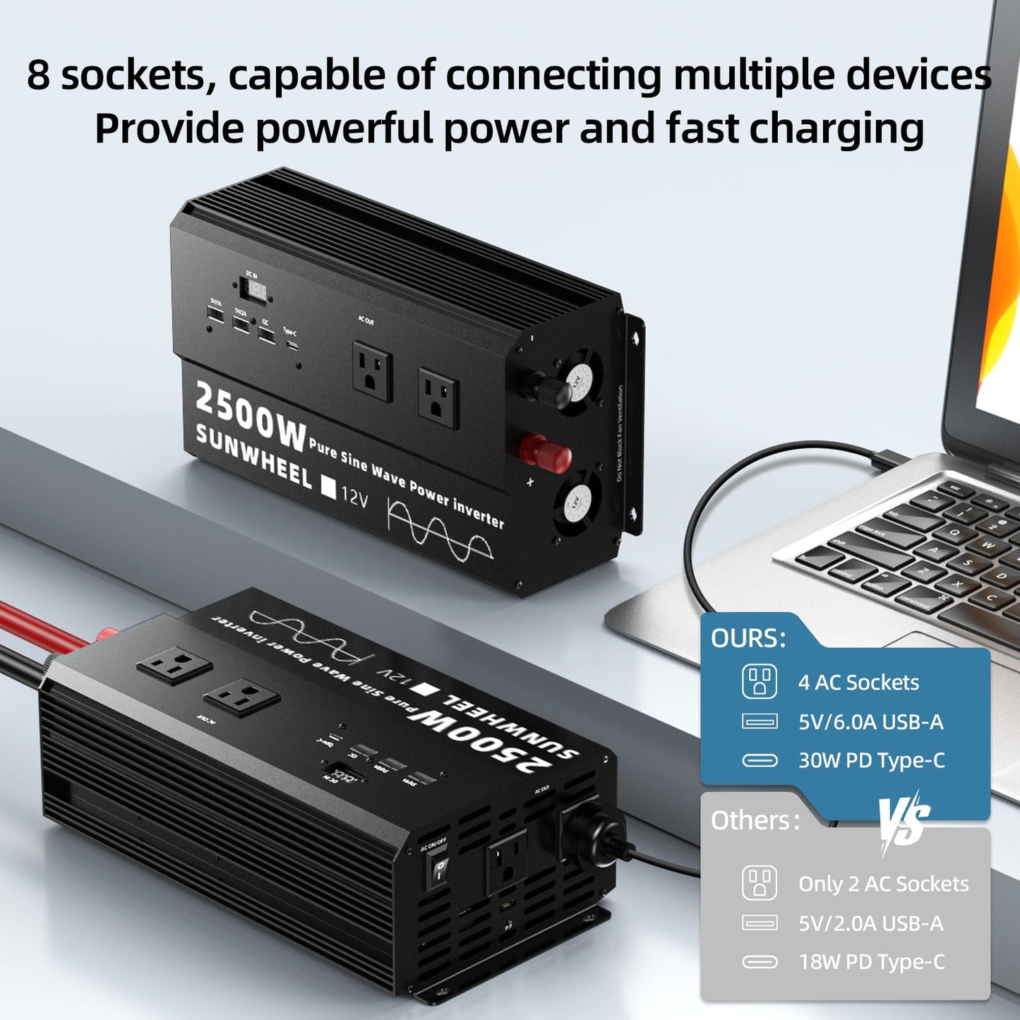 SUNWHEEL 2500W Pure Sine Wave Inverter, 12V DC to 110V/120V AC Power Inverter for RV、Off Grid、Refrigerator with 4 AC outlets and LCD Display