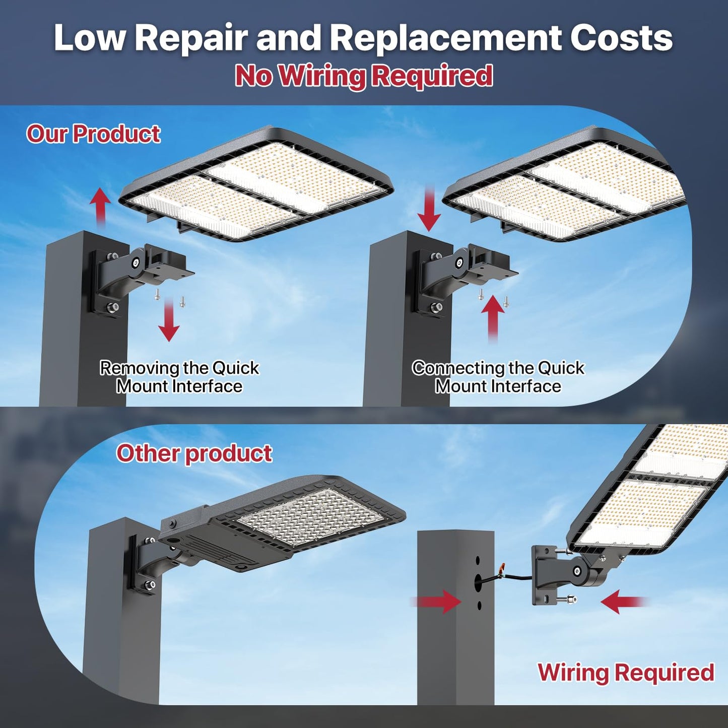 400W LED Parking Lot Light, LED Flood Light with Dusk to Dawn Photocell, 630 LEDs, 5000K Daylight, IP65 Waterproof, Adjustable Arm Mount, AC 120V, Commercial Security Lighting Outdoor for Yard, 2Pack