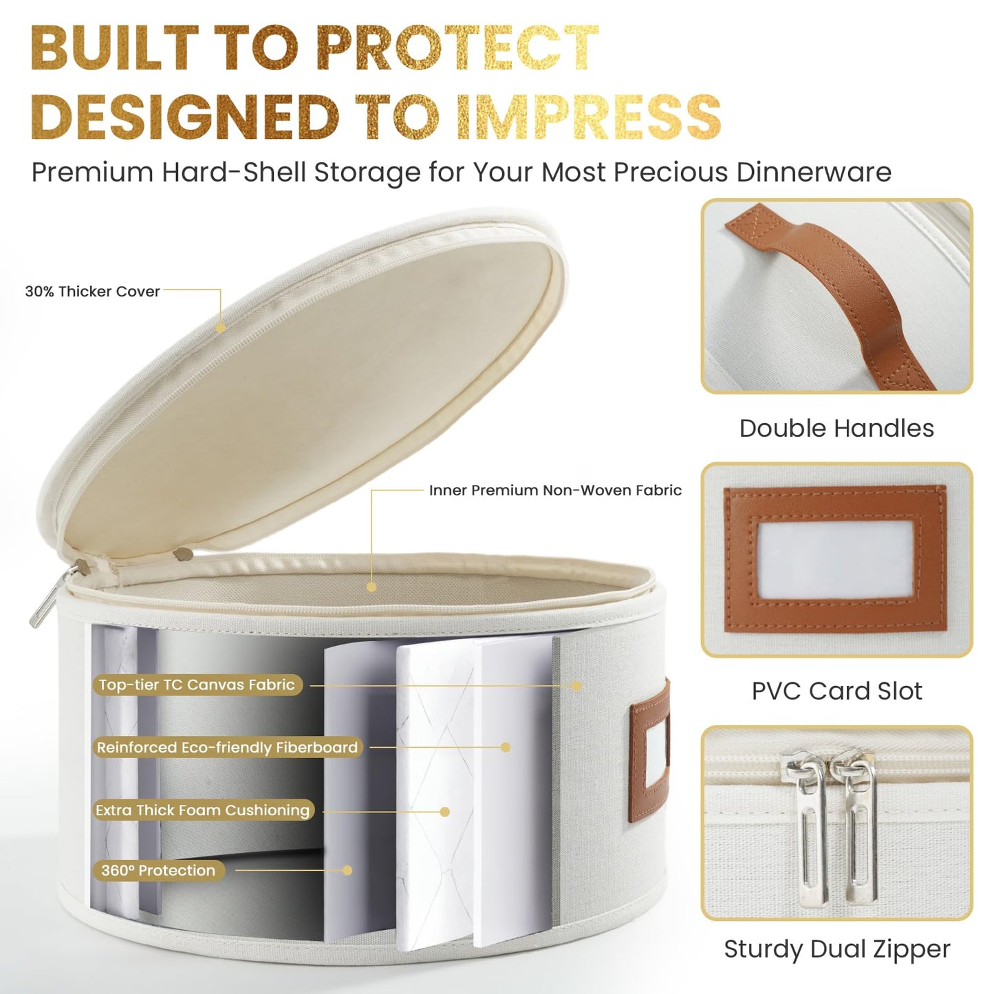 HOMELUX THEORY Hard Shell China Storage Containers, 5pc Ivory Mug & Plate Storage Box, Kitchen Storage Bins With Lids, Heavy Duty Moving Box with Handles for Dishes, Glassware, Stemware, Cup & Mug