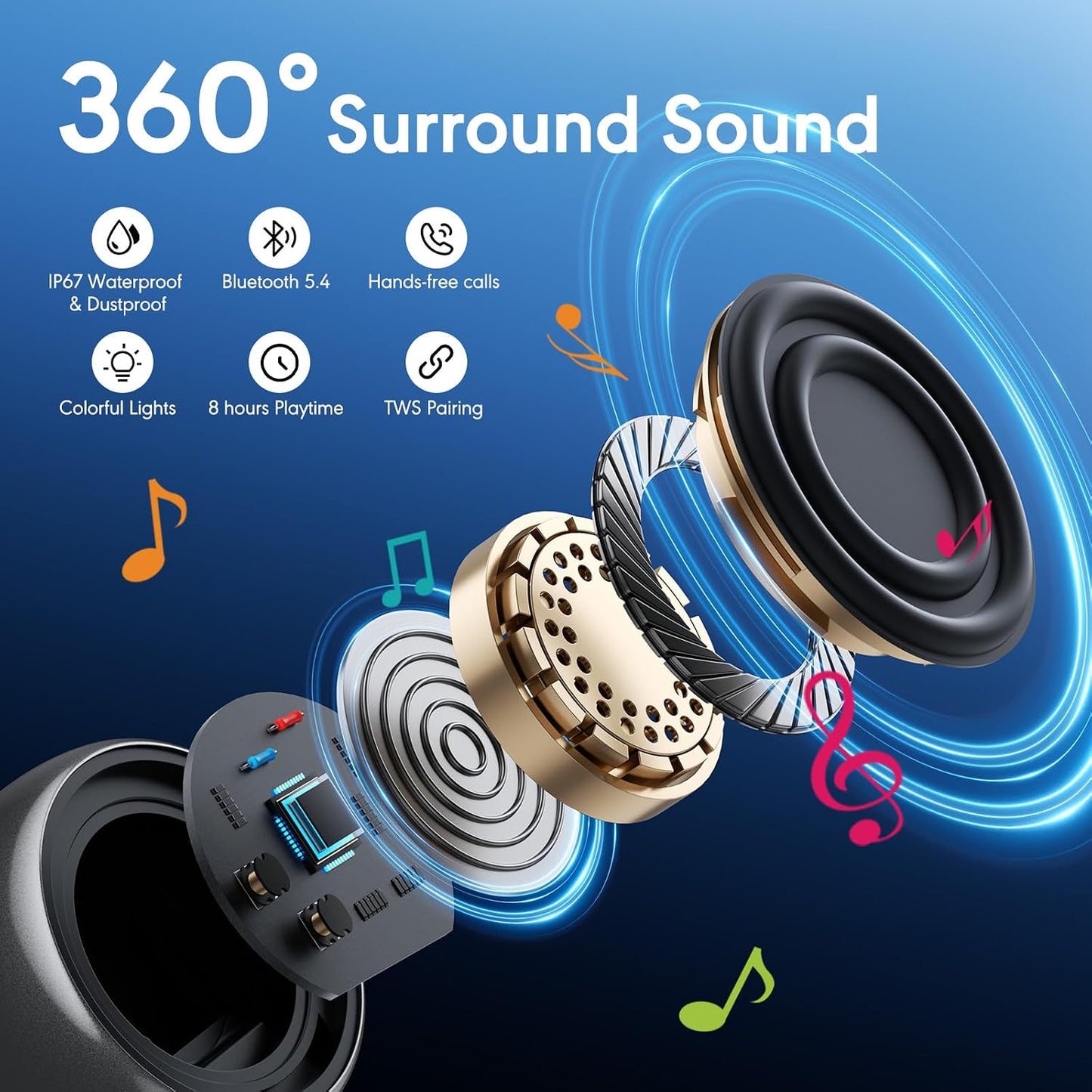 SMILEBOP IP67 5.4, Shower Speaker Bluetooth Waterproof, Waterproof Portable Wireless Speaker with Metal Body, Bluetooth
