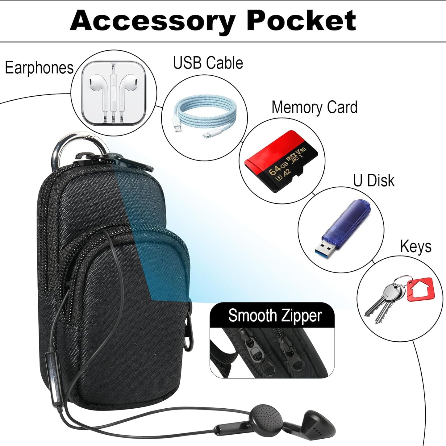 TXEsign MP3 MP3 Player Case for AiMoonsa Player with Accessory Pocket, Travel Carrying Case Dual Zipper Belt Storage