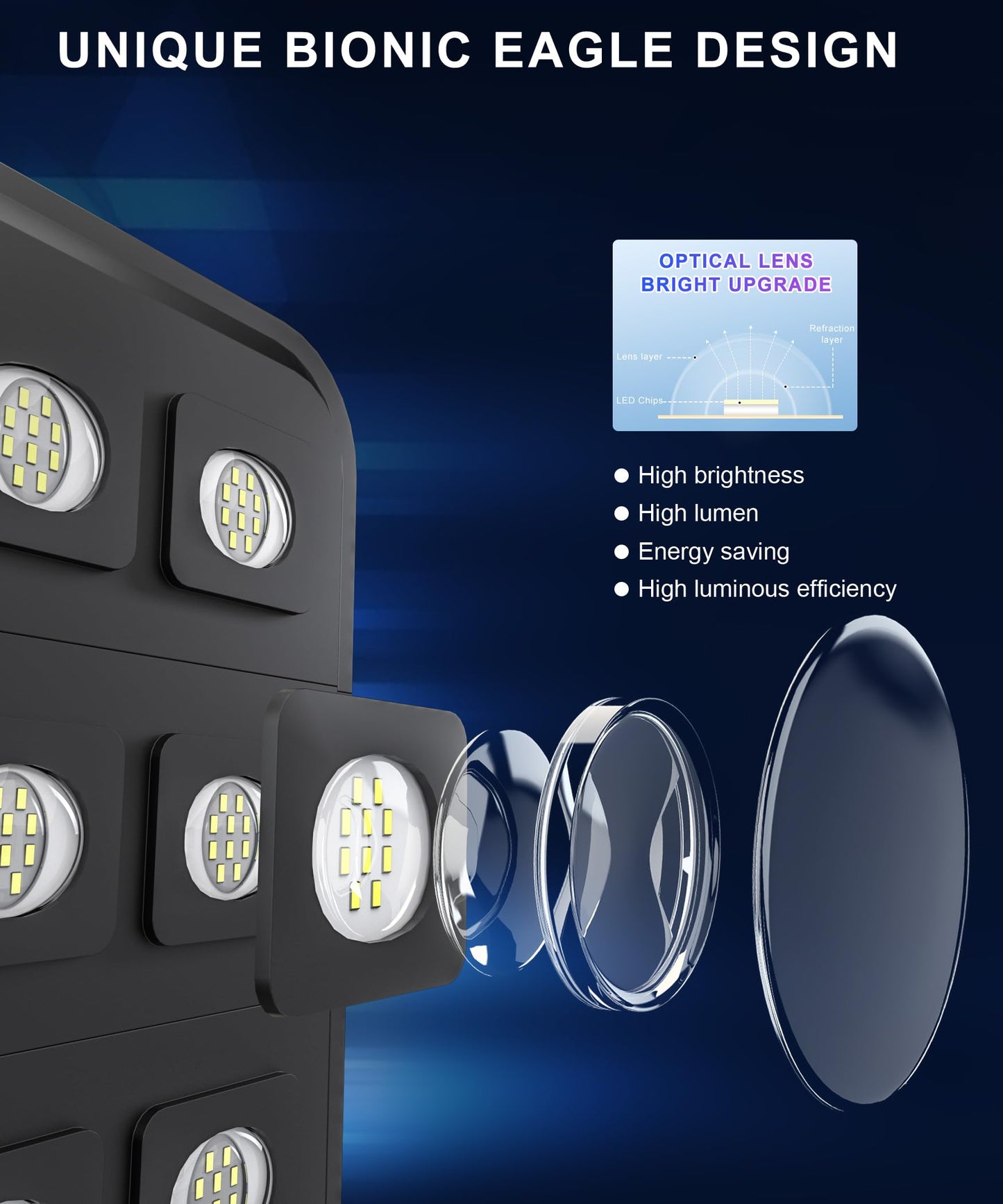 JAYNLT X-13000W Solar Street Lights Outdoor, Ultra-Large 6500K Commercial Parking Lot Lights Dusk to Dawn,IP67 Waterproof Solar Power Flood Security Light for Playground,Road