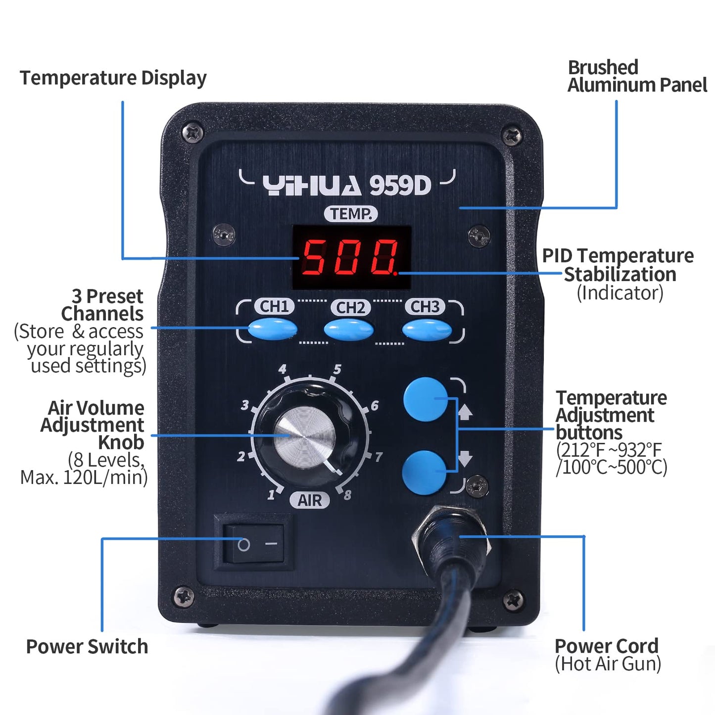 YIHUA 939D+ Professional Soldering Station bundle with YIHUA 959D-Digital Hot Air Rework Station and Accessories (18 Items)