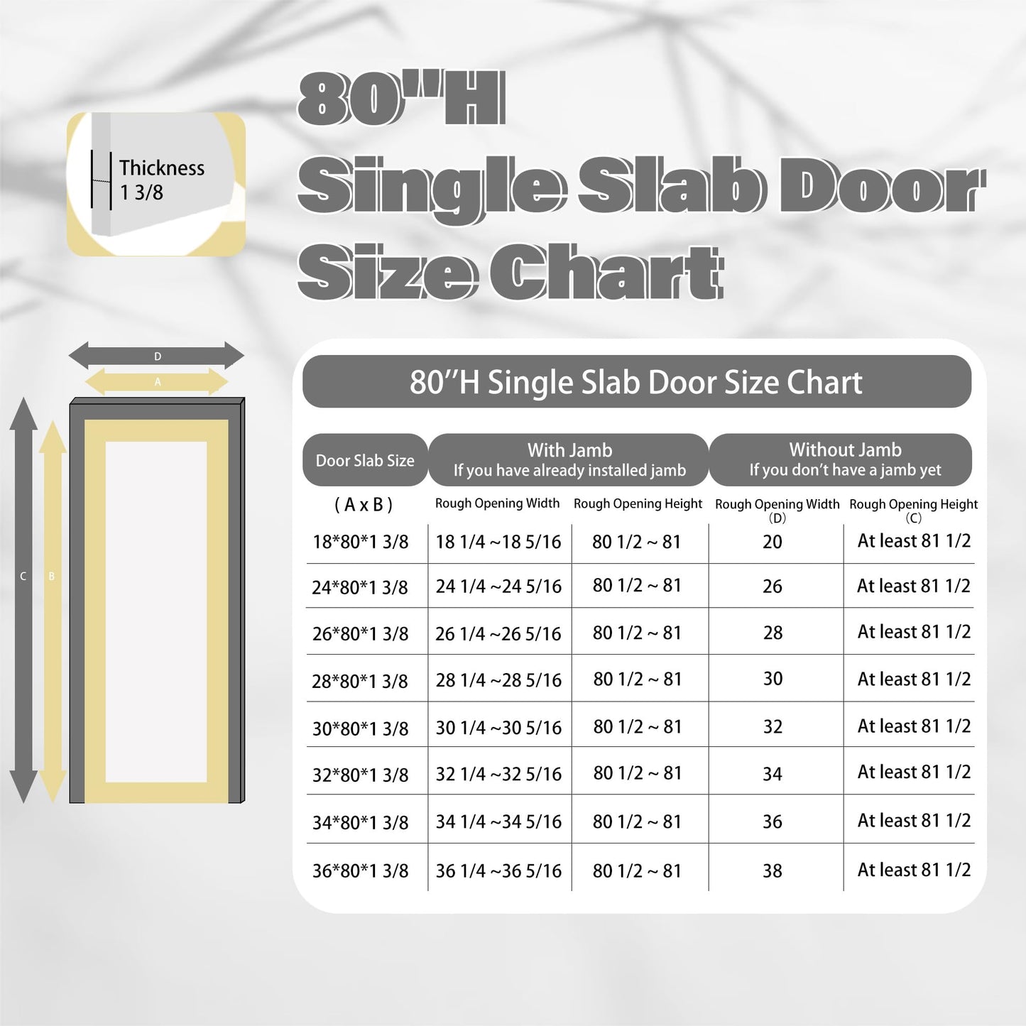 24 x 80 Interior Door Slab, Glass Door, Pantry Doors with Frosted Glass, Solid Core 1 Panel Prebuilt Panel, Paintable Bedroom Doors, Privacy Protected