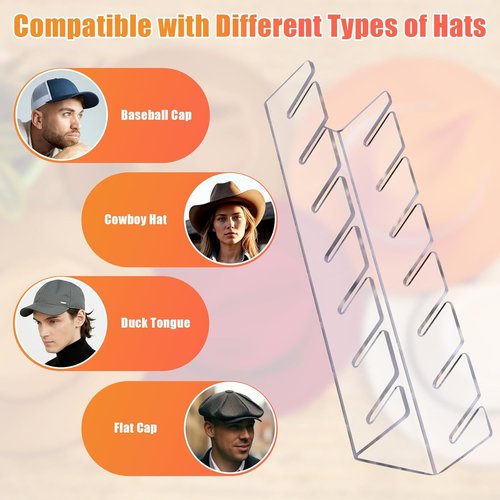 Hat Stand for Baseball Caps - Skiennix 2-Pack Acrylic Organizer for 14 Caps | Clear Storage Solution