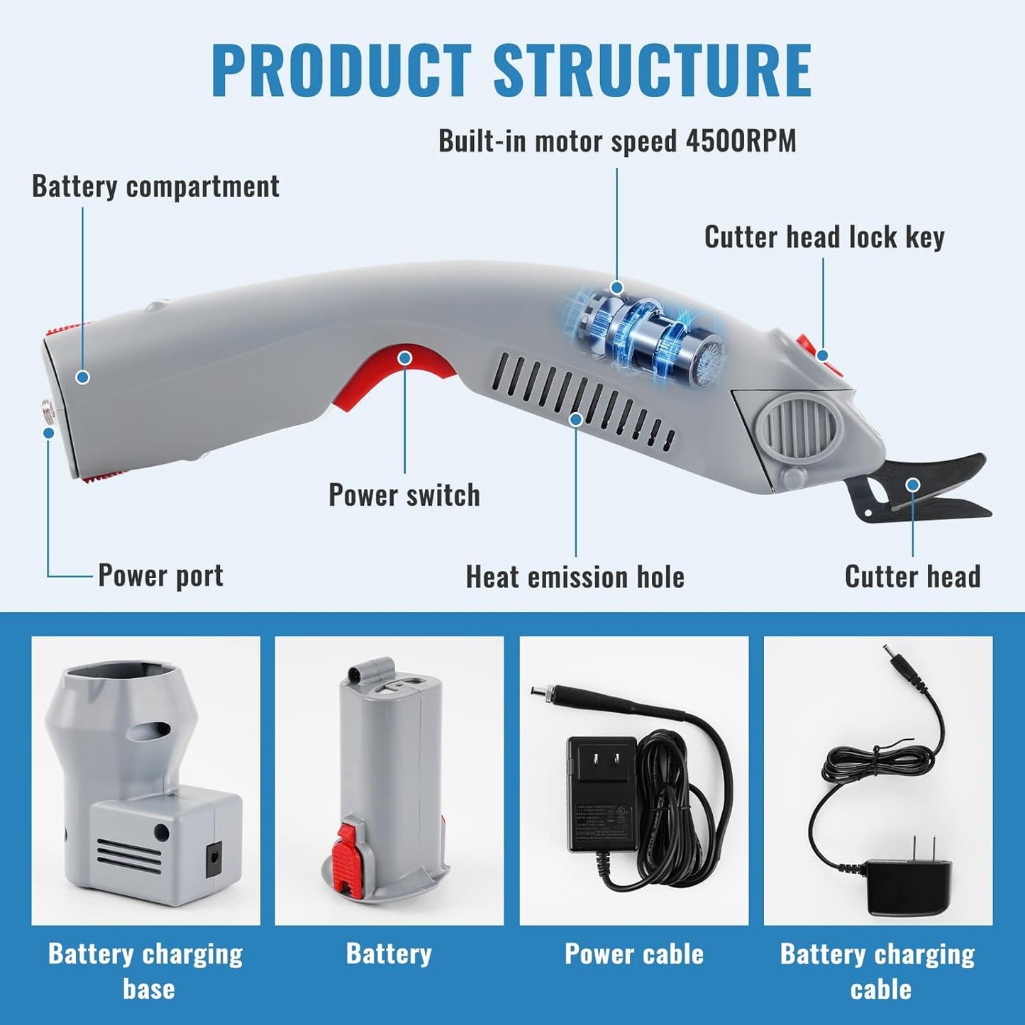 MXBAOHENG Wbt-1 Portable Electric Scissors Rechargeable & Pluggable Cordless Power Scissor w/ 2 Batteries and Blades for Cardboard/Carpet/Paperboard/Leather