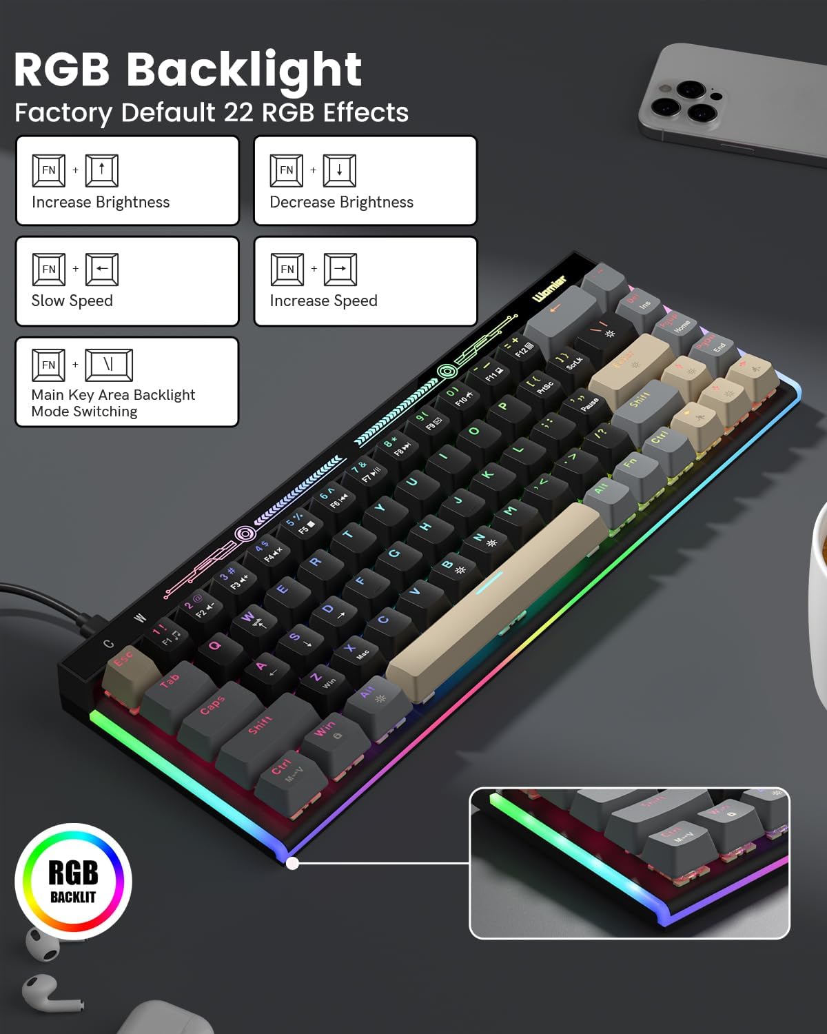 Typehaven VK68 65% 68 Gaming Keyboard, Wired Backlit Mini Keyboard, Ultra-Compact Anti-Ghosting No-Conflict Keys Gaming