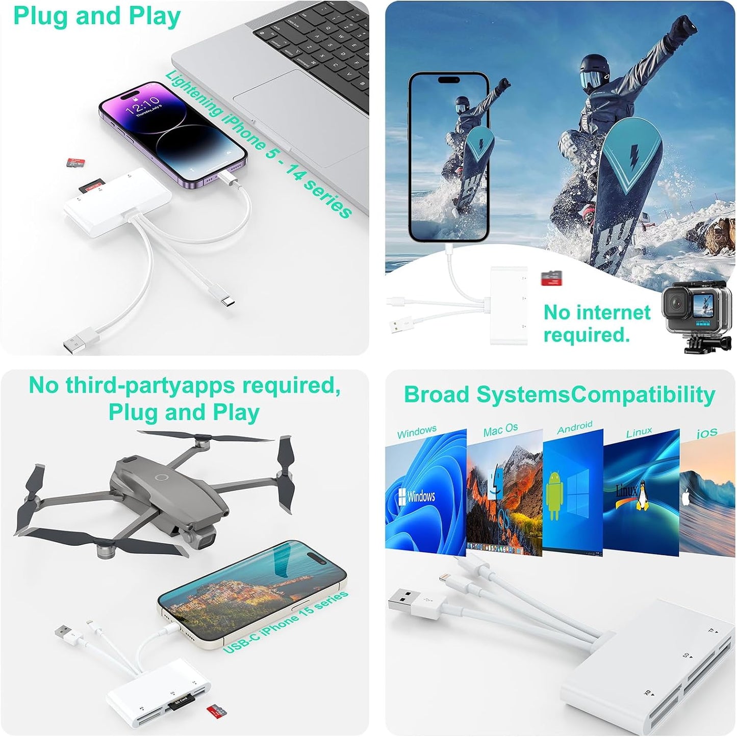 MTAKYI 8-in-1 15 14 13/iPad/Android/Samsung/Mac XC/MMC Multi Lightning/USB C/USB A Memory Card Reader for iPhone