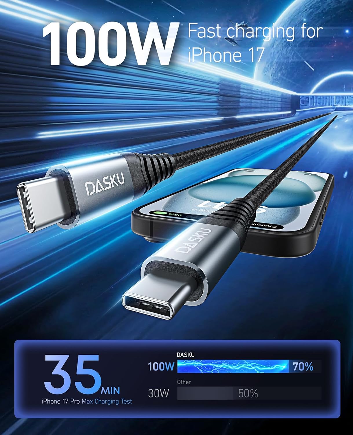 15FT 100W 1Pack, 17/16/15/Pro S23/Switch/More USB C to C Cable Extra Long USB C Cable Fast Charging,USB C to USB C