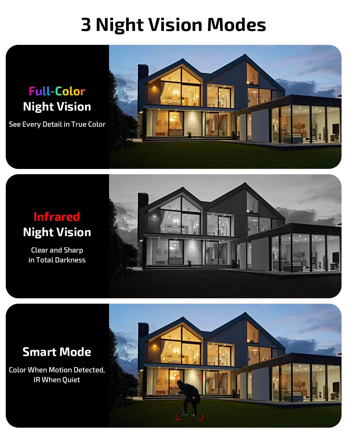《Dual Lens & Auto Tracking》4K PoE Security Camera System Outdoor, PTZ Video Surveillance Cameras Systems with Color Night Vision, Surveillance DVR Kits
