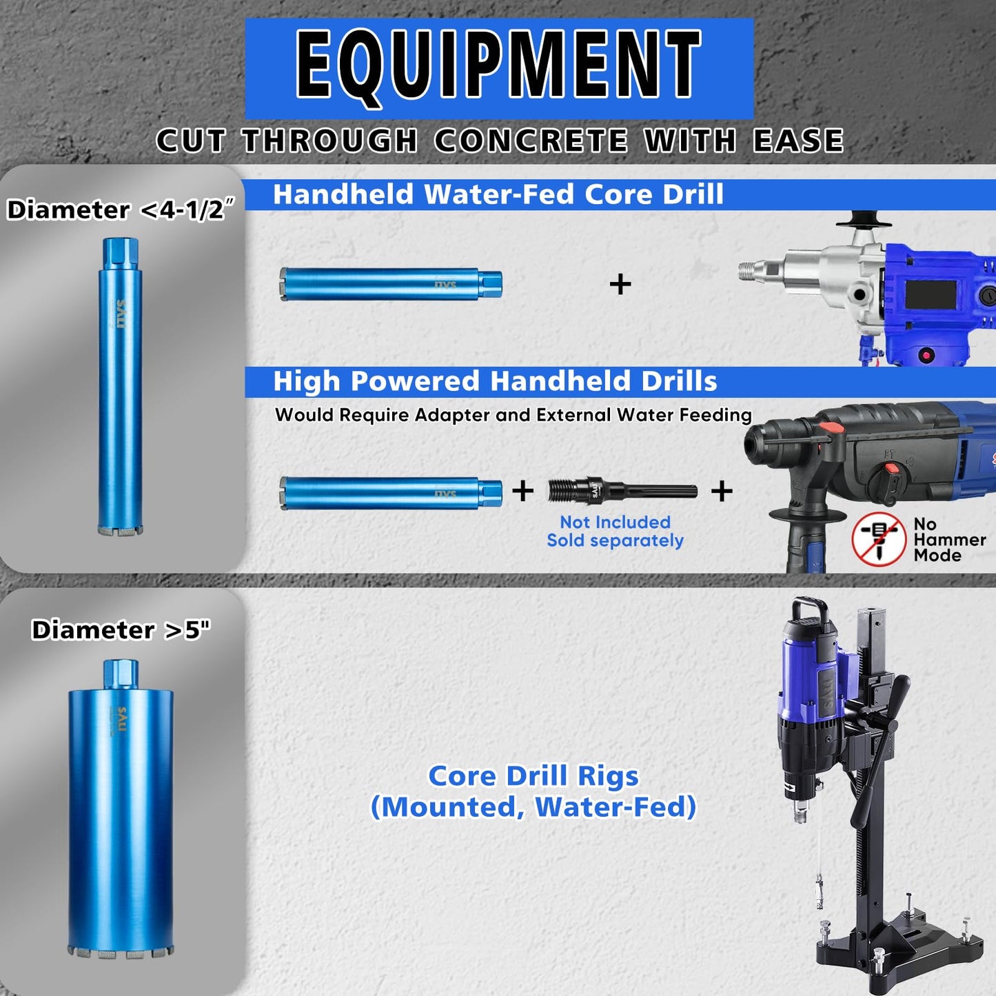 SALI Wet Diamond Core Drill Bits 9"/229mm Diameter, 15"/380mm Drilling Depth Concrete Core Drill Bit, 1-1/4-7" Thread Core Bit Turbo Laser-Welded Segments with Rebar, Brick, Block, Masonry, Stone