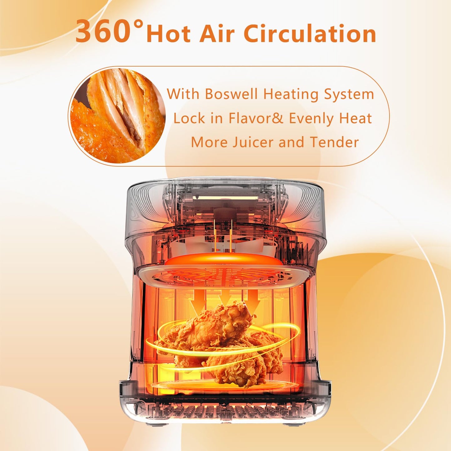 BOSWELL Glass Air Fryer, 7.5QT with Transparent Fry Bowl, Circulating Heating, Temperature Control, Air Fryer Roast, Dishwasher Safe (white)