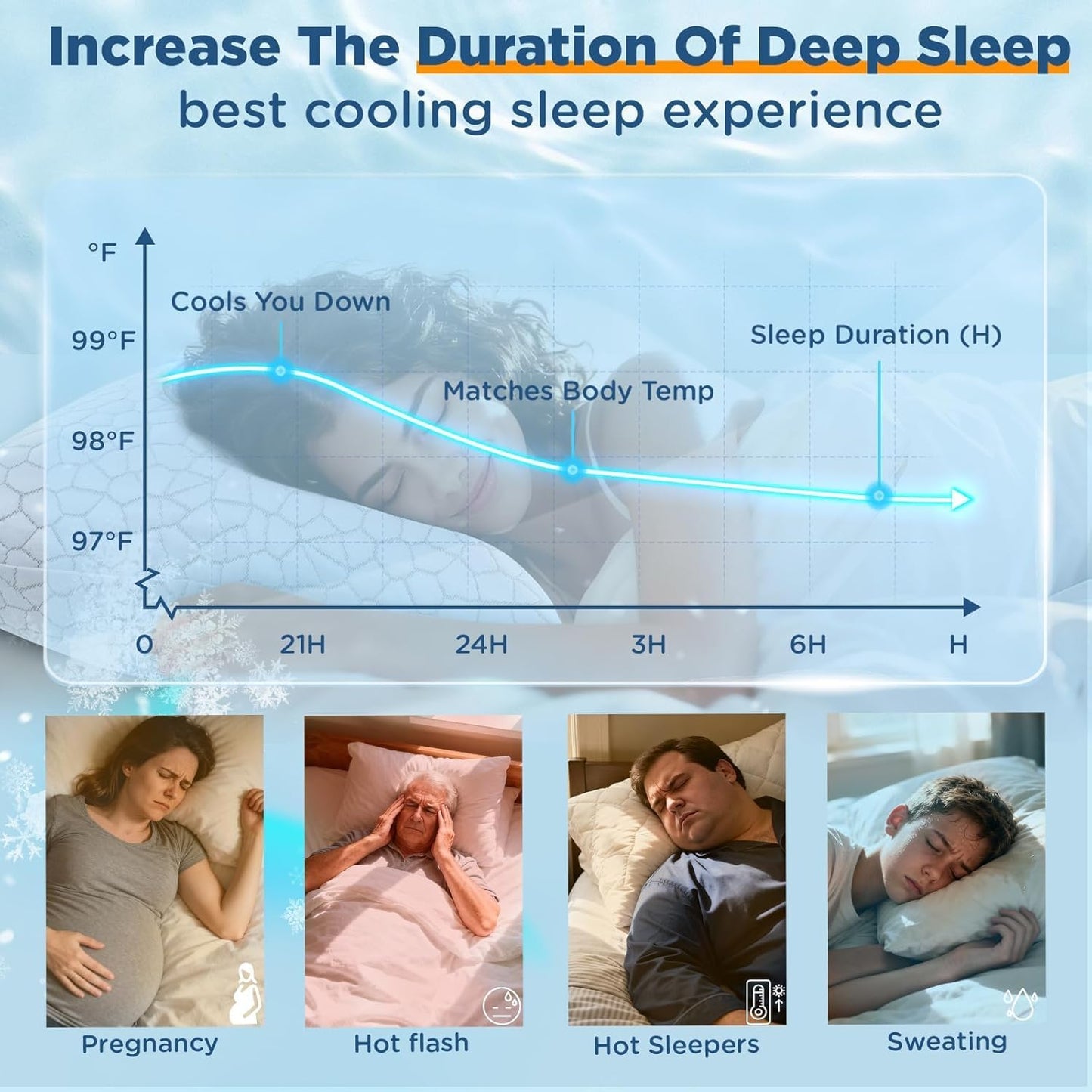 Skiennix Cooling Pillow Set - Adjustable Shredded Memory Foam | Queen Size, Soft & Supportive for All Sleepers