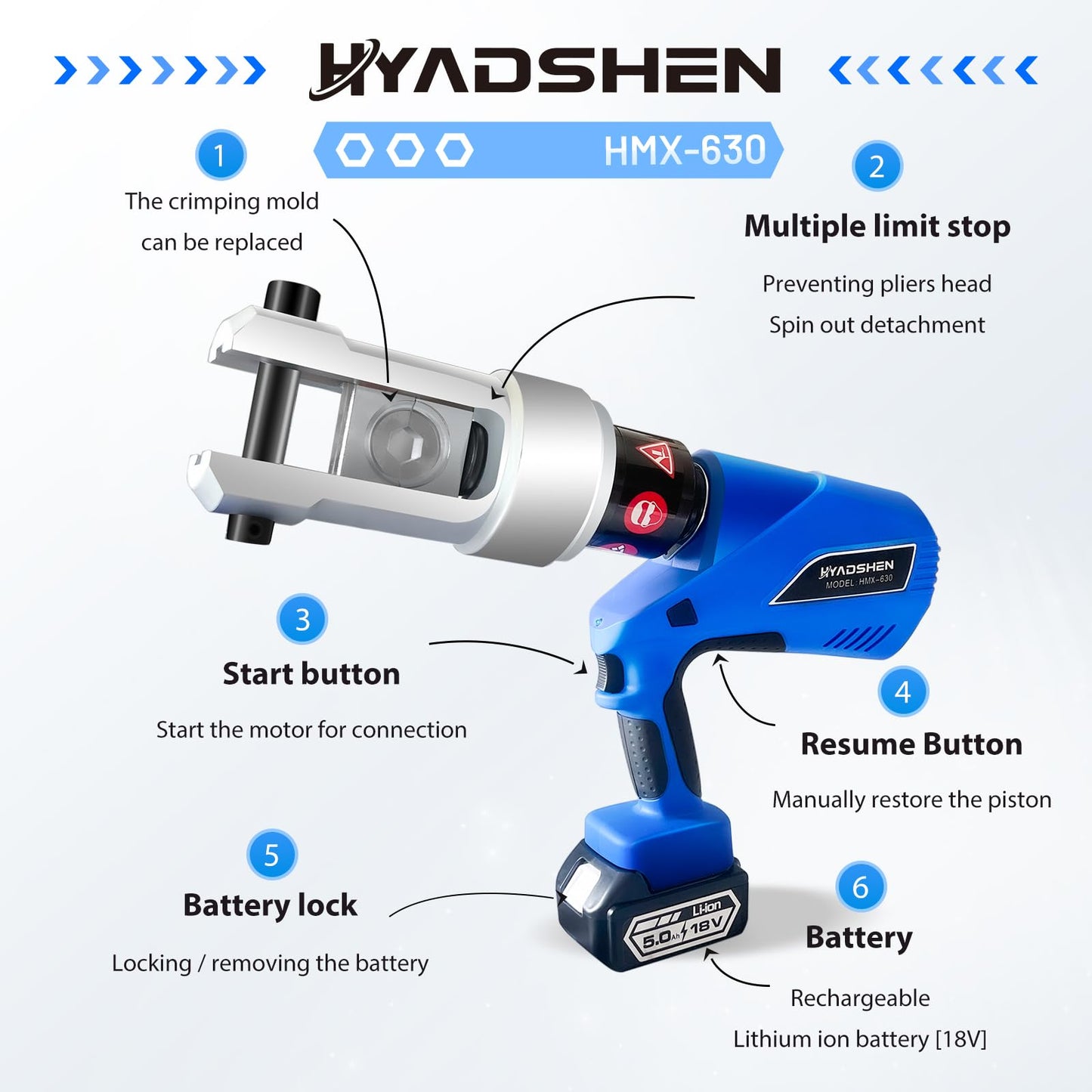 HYADSHEN Electric Hydraulic Cable Lug Crimper Pliers Rechargeable Crimping Tool 20 Ton Electrical Terminal Cable Wire Fiber Crimper Kit with 7 Dies (HMX-630)