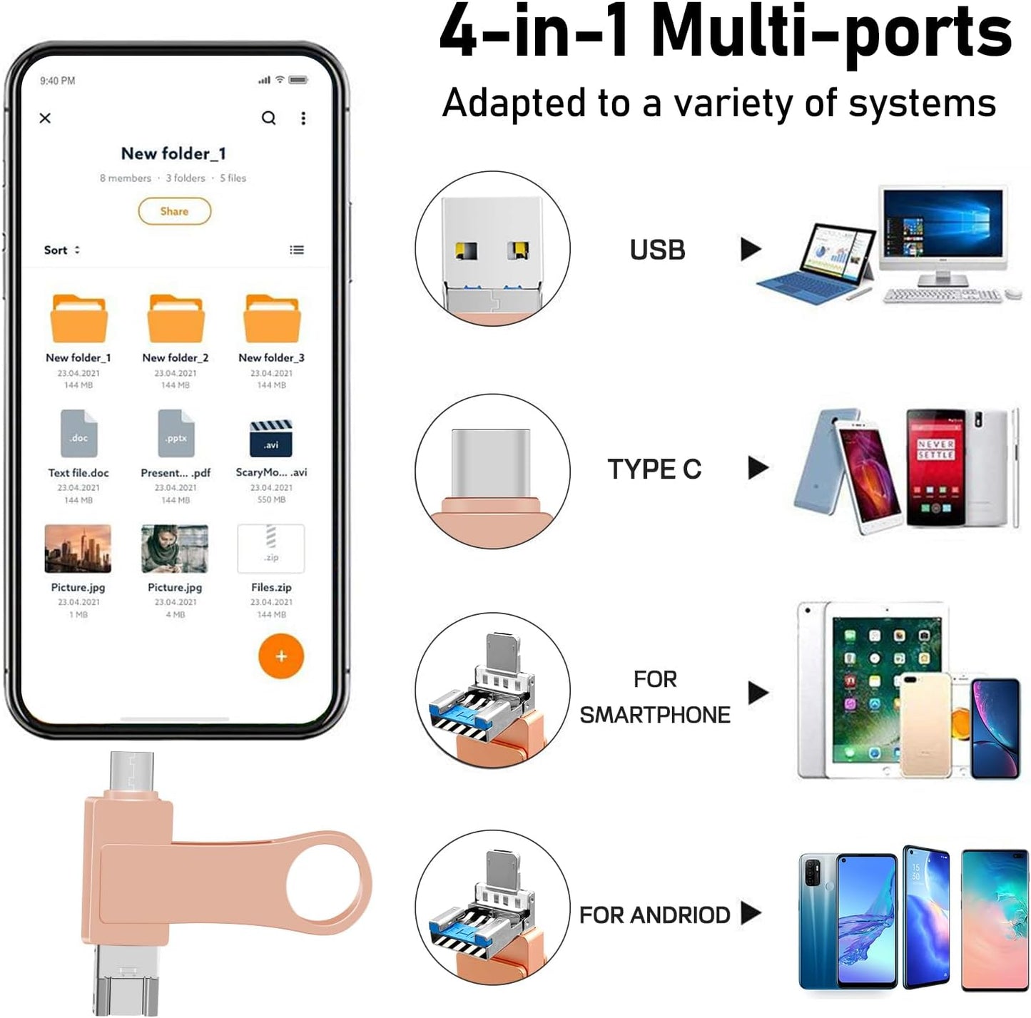 Marryler 512GB 3.0 Photo Stick USB Flash Drive - Multi-Port Memory Stick USB High Speed Thumb Drives with Mobile App