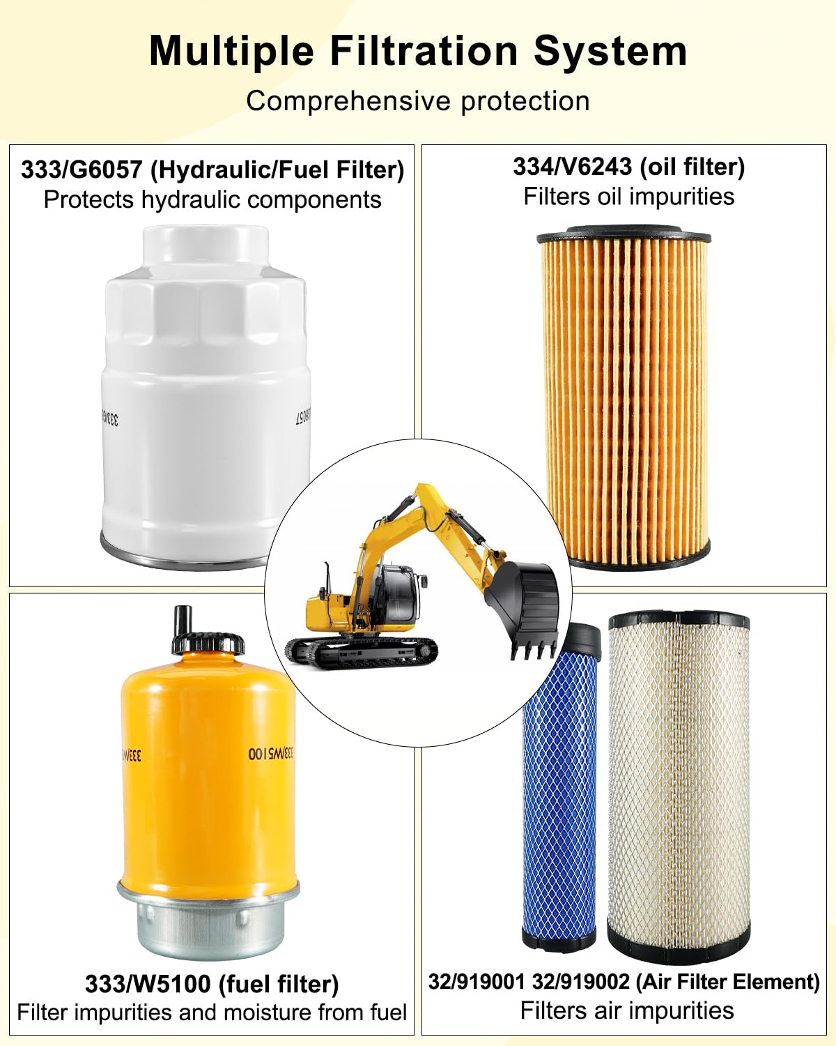 Filter Kit Fit for JCB Excavator 100C-1 100C-2 210 210T 215 8085ZTS 85ZOPTIMUM 86C-1 TM220 Replace 333/G6057 334/V6243 333/W5100 32/919001 32/919002