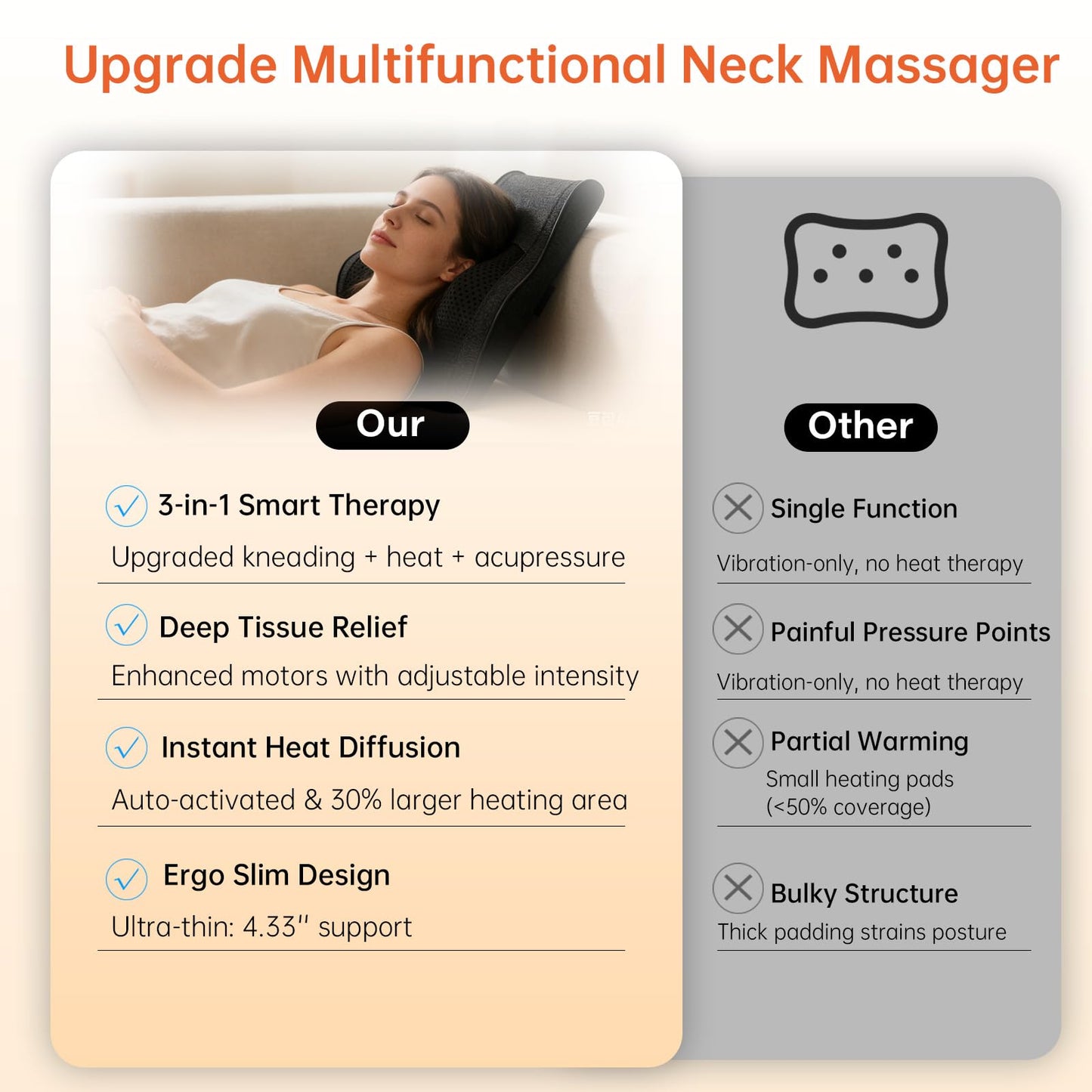 Ekmoey Back Massager with Heat for Pain Deep Tissue 3D Kneading Massage Pillow for Shoulder, Back, Neck, Leg, Body Relaxation at Home, Office, Gifts for Mom Dad Women Men