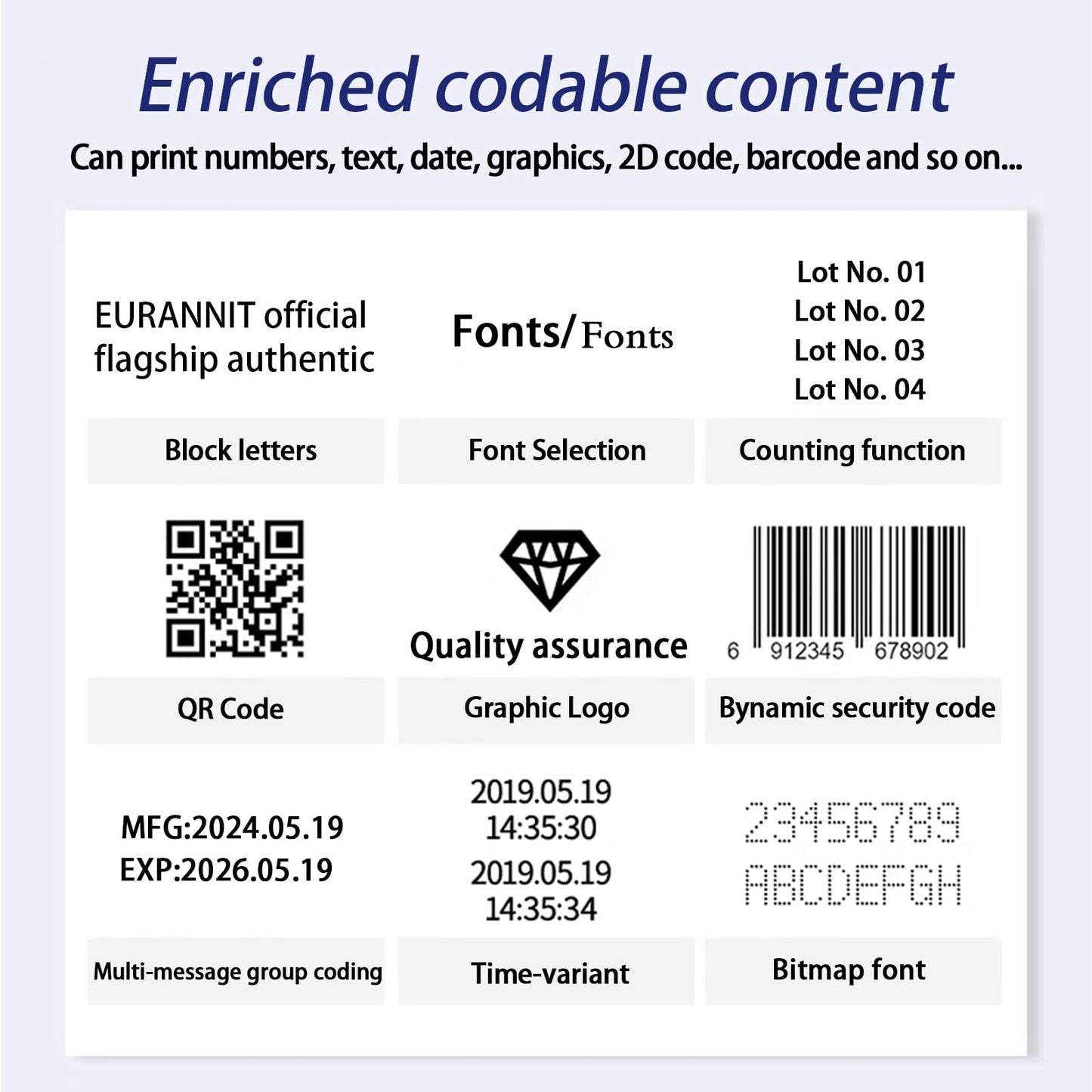 Eurannit Automatic Inkjet Coding Machine for Production Line, Thermal Inkjet Printer 260E with 7”Touchable Screen for Date/Batch/QRCode/Barcode/Logo etc (2 Nozzle Separate/ 0.5 in)