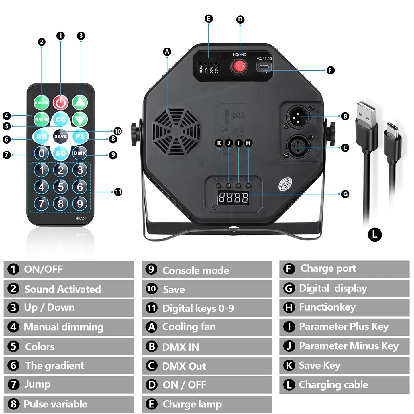 Rechargeable LED Par Can Lights, RGB Battery Powered Stage Light Uplights, Party Lights with Sound Activated Remote & DMX Control for Festival Event Wedding Bar Church（4 Pack