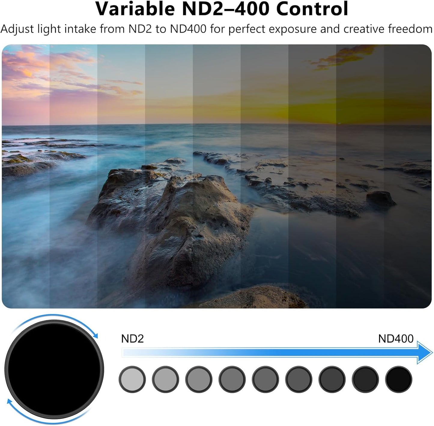 ARTCISE ND2-400 (82mm) Variable ND Filter HD Optical Glass, Anti-Glare, Ultra-Thin Frame, Precision Threads, Adjustable