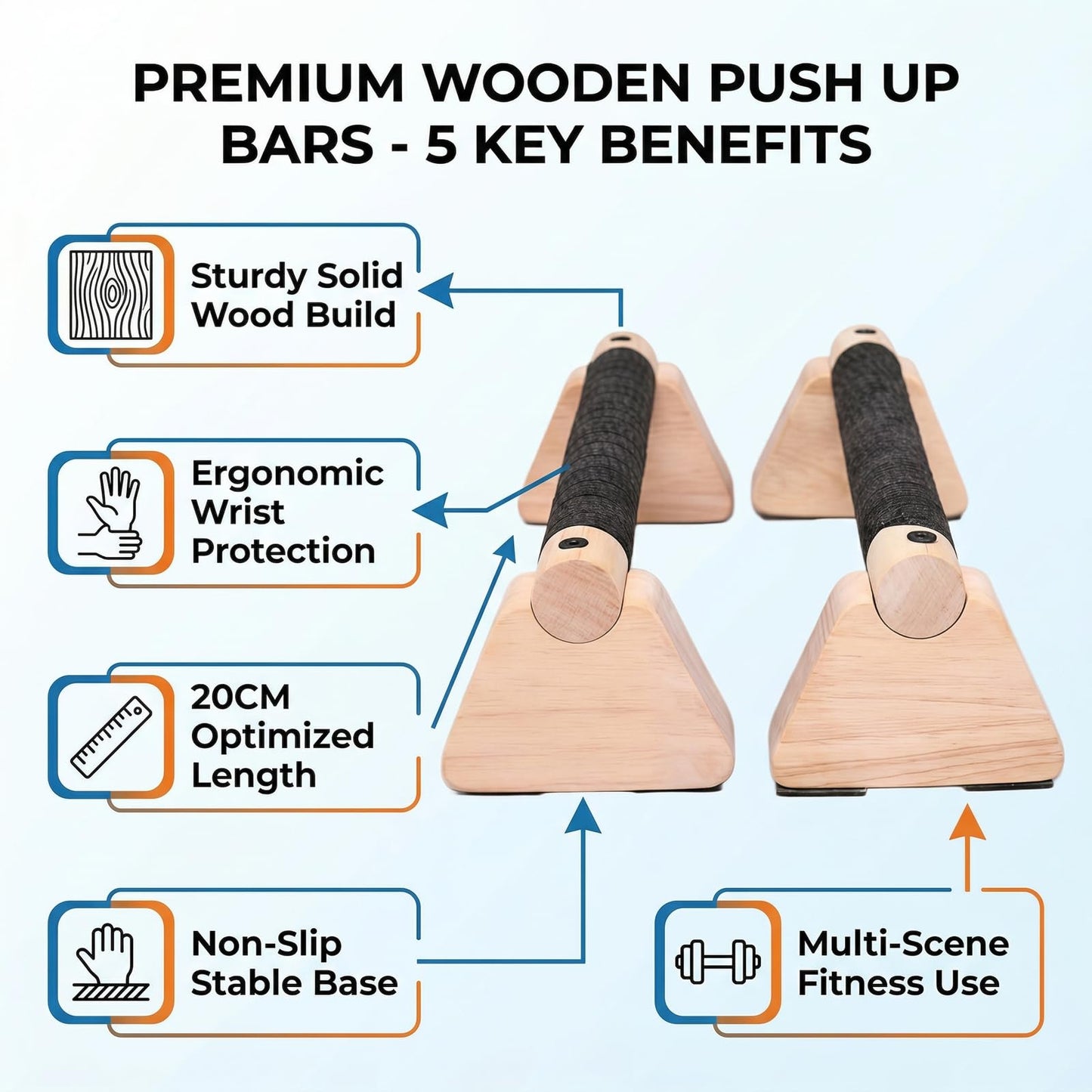 houlishu Non-Slip Push Up Boards, 2 Pcs 20cm Fitness Plates for Home Gym Strength Training