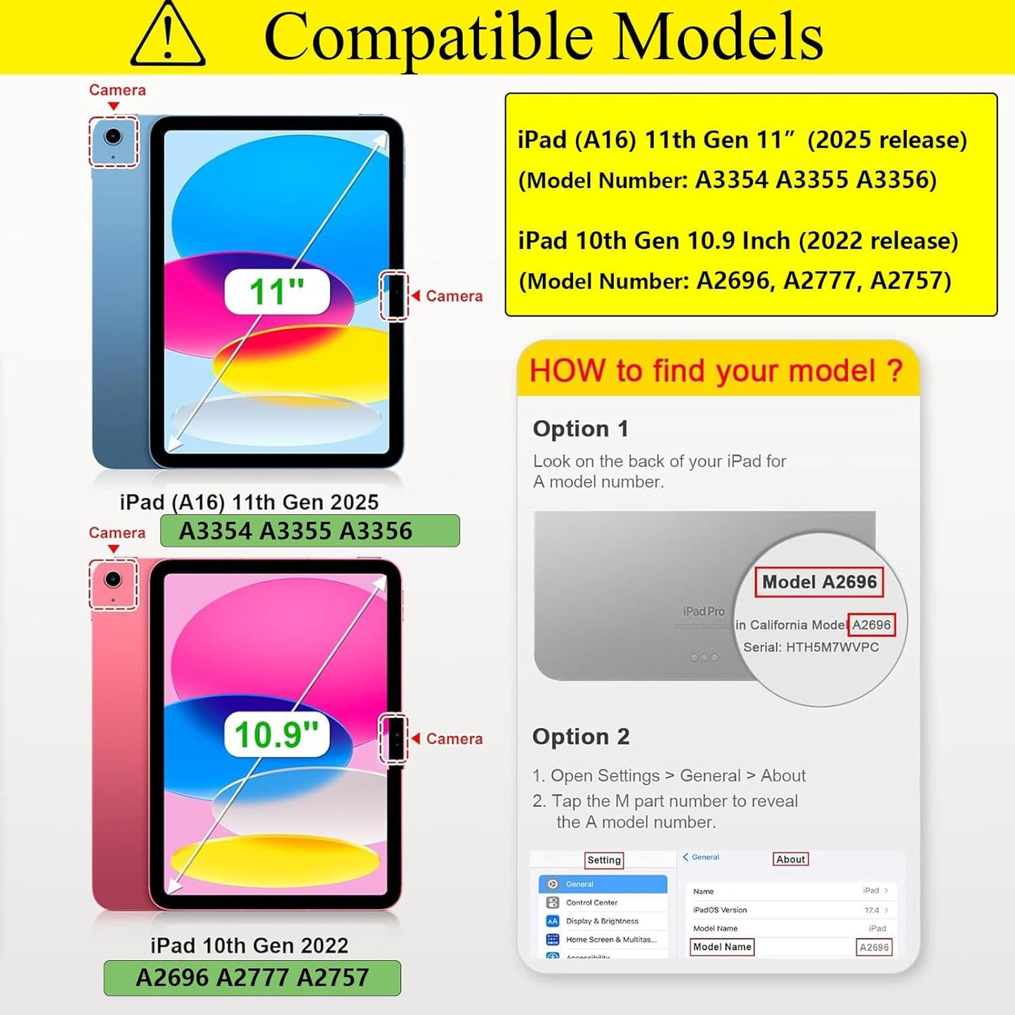 UUcovers (A16) 11th 11 Inch (2025) 10th 10.9 Inch (2022), Case for iPad Generation & iPad Generation Case Business PU