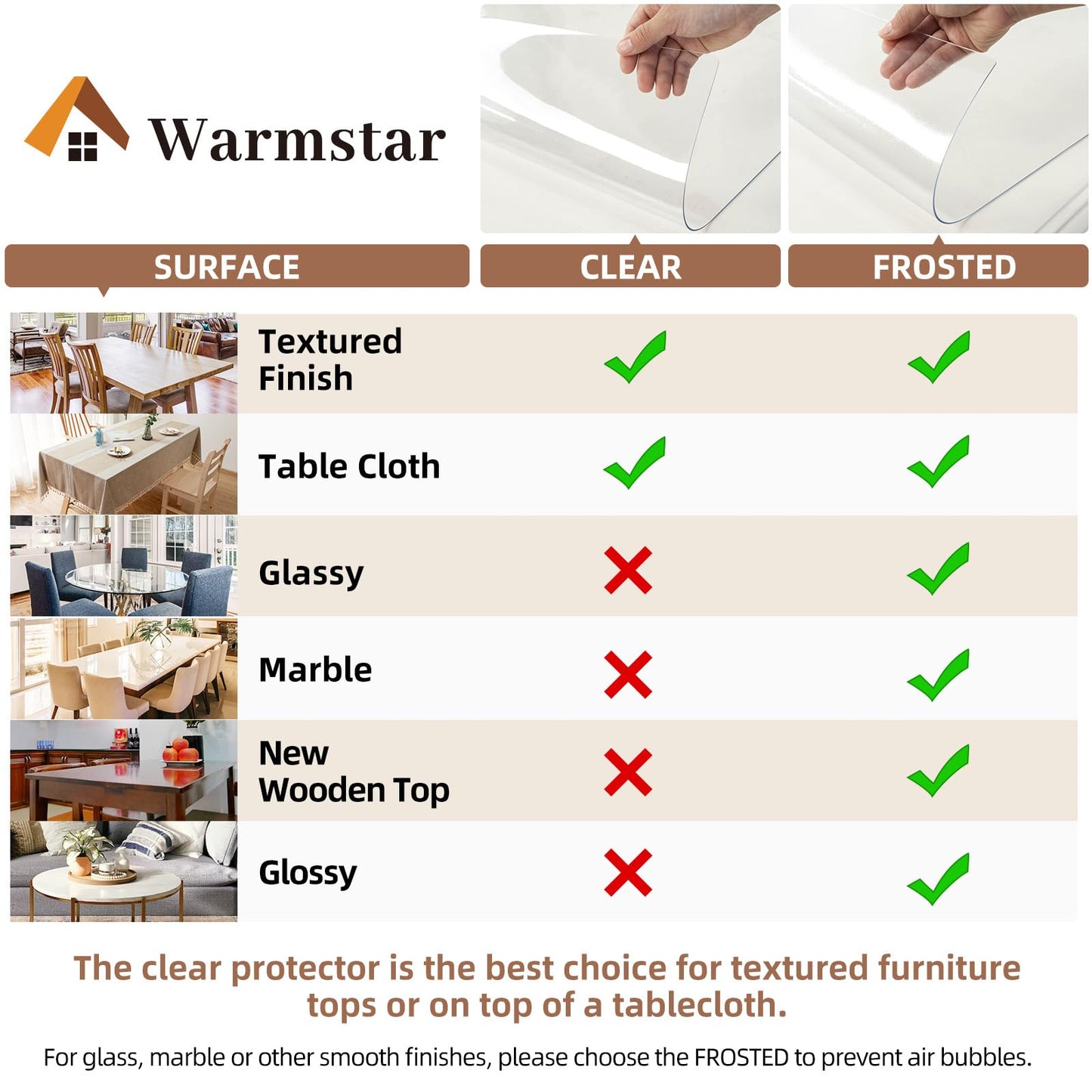 Warmstar Clear Table Protector 2mm Thick, 42 x 80 Inch Clear Table Cover Protector, Plastic Table Cover, Clear Desk Mat Desk Pad, Desk Protector Mat for Coffee Table, Writing Desk, Dining Room