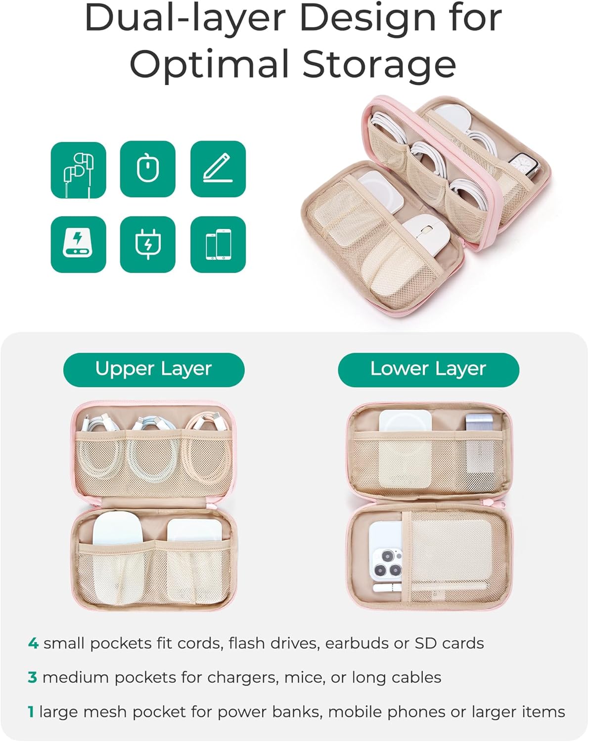 BAGSMART Electronics Organizer Travel Case, Cord Storage for Chargers Cables Phones, Compact Tech Accessories Pouch
