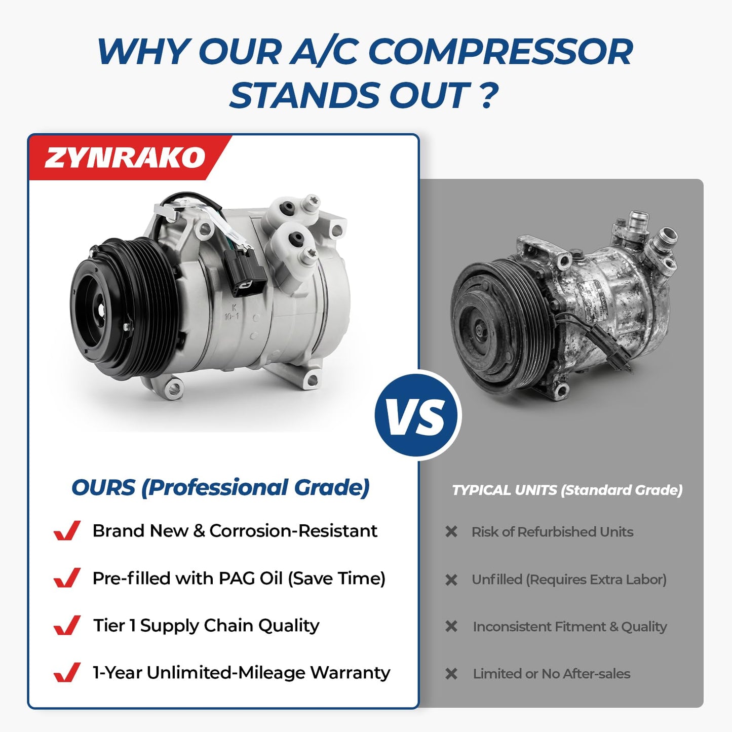 Zynrako A/C Compressor with Clutch Compatible with Buick Enclave 2008-2012, Chevy Traverse 2009-2012, GMC Acadia 2007-2012, Saturn Outlook 2007-2010, Replaces CO21625C