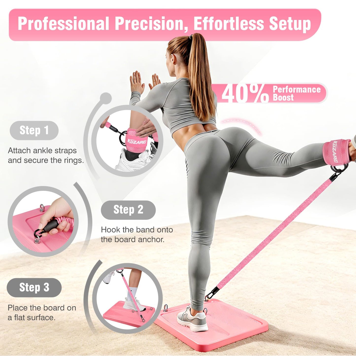 Glute Workout Equipment, Leg & Hip Exercise Equipment for Women, Resistance Bands with Ankle Straps & Exercise Board for Home Gym Fitness, Kickbacks, Hip Thrusts, Lower Body Training
