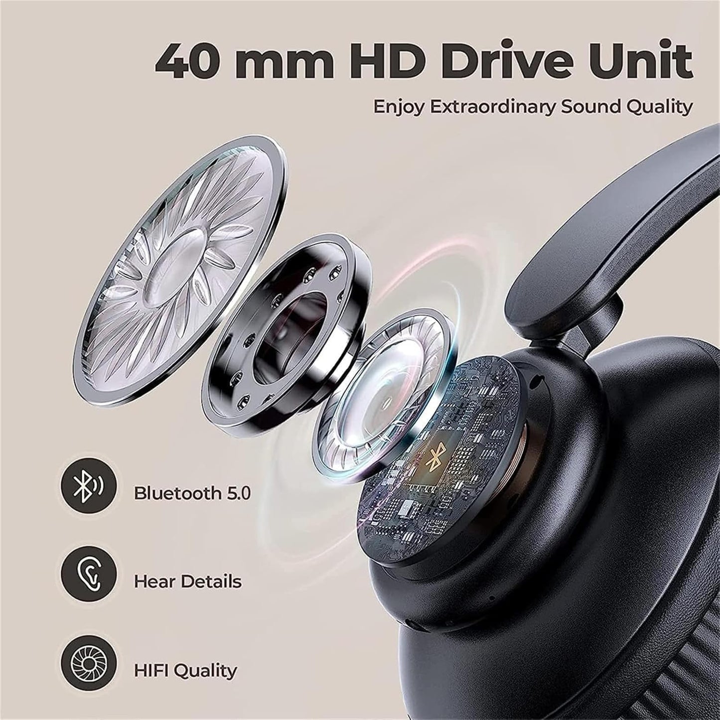 MGHOAQFRS Headset Bluetooth Headphones Over Ear, Noise Reduction Wireless Headphones with Microphone/Deep Bass, HiFi