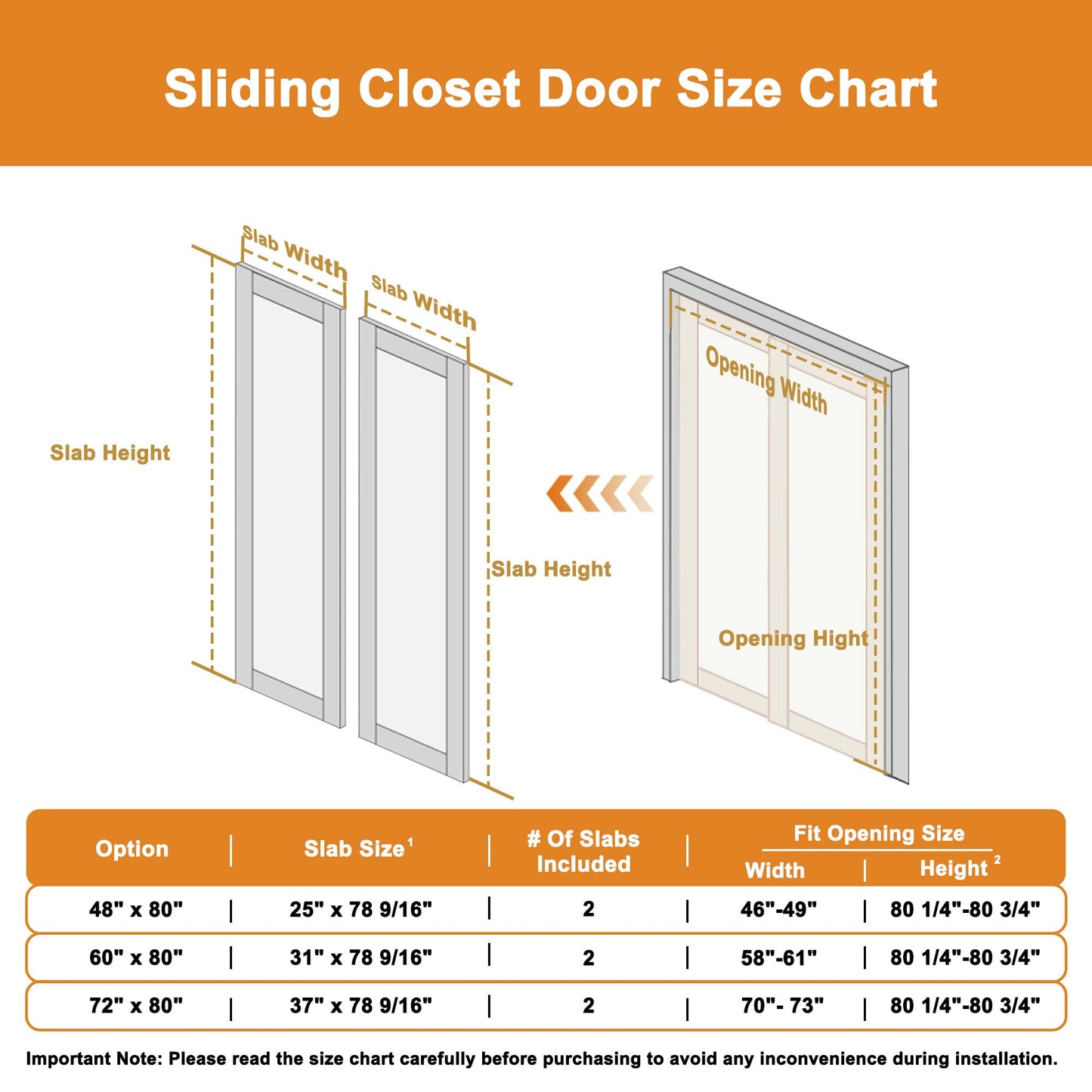 JUJUBON Closet Sliding Door, 60"×80"(Double Doors 31"), 3 Panel Sliding Door with Hardware Kit, Pre-Drilled Doors Panel, MDF with Paintable Surface, Need to Assemble, White