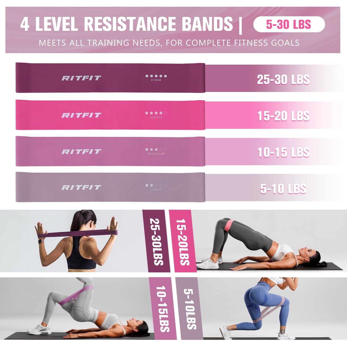 RitFit Pilates Kit - 14 Inch Pilates Ring Magic Circle with Pilates Ball, Resistance Bands & Yoga Strap, Pilates Equipment for Home Workout Toning Thighs, Arms and Core (Pink)