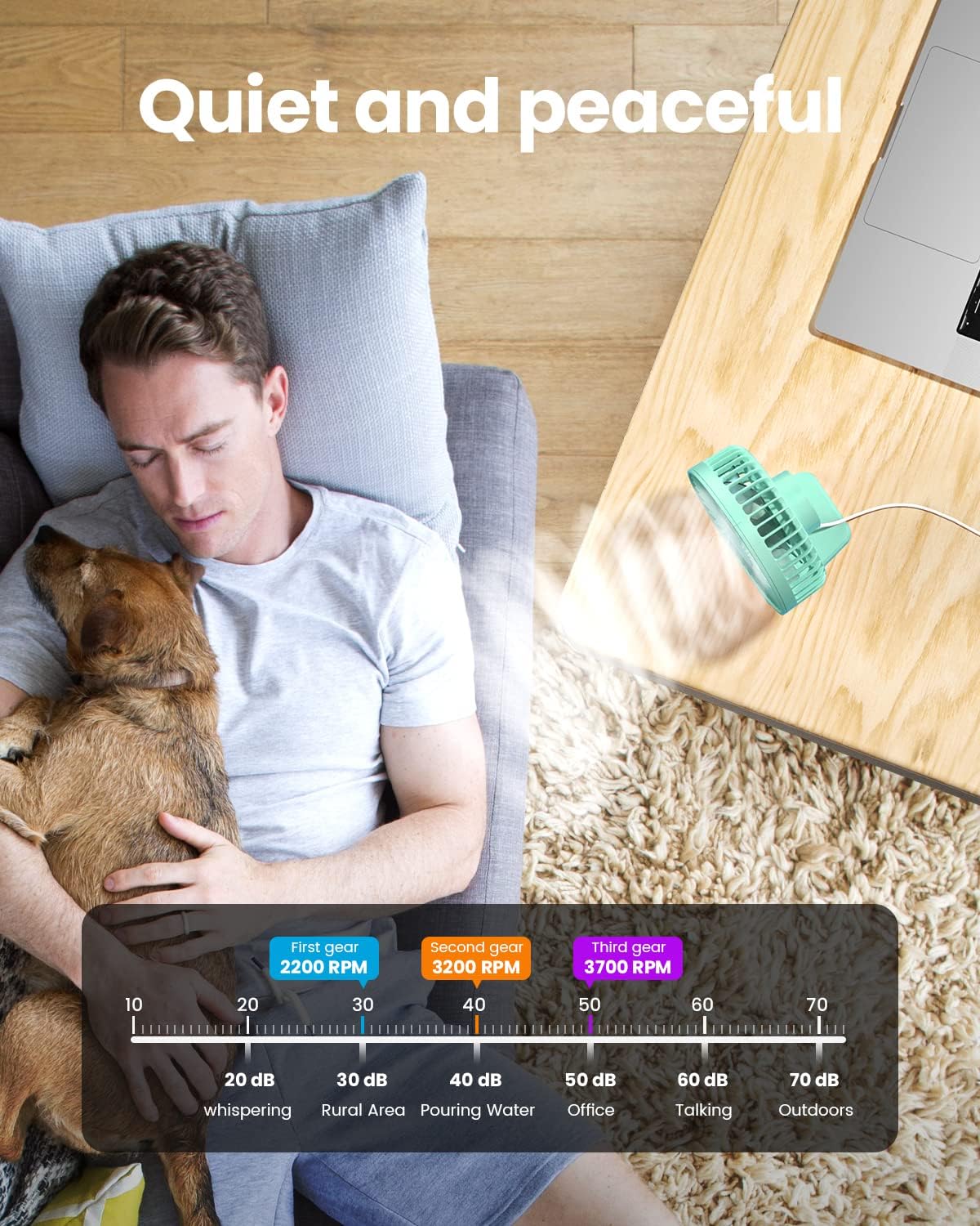 3 Summer Gaiatop USB Desk Fan, Small But Powerful, Personal Portable Quiet Speeds, Adjustable Mini Table Desktop fan
