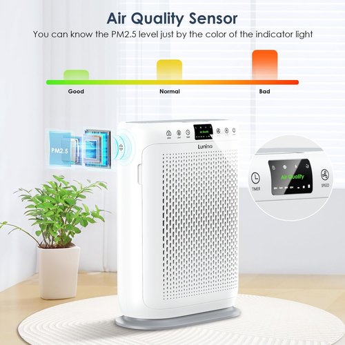 LUNINO H13 HEPA Air Purifier - Large Room Coverage Up to 2400 Sq.Ft | PM 2.5 Display & Aromatherapy Function
