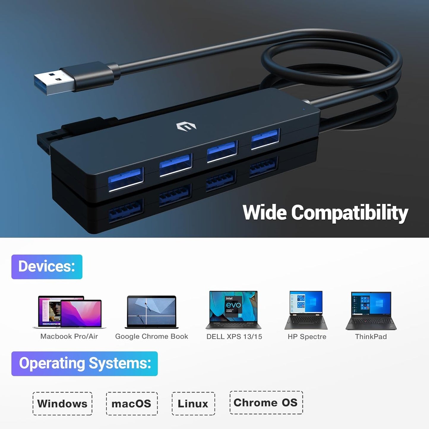 Tymyp 3.0 4 5Gbps, USB Hub, Port USB Hub, Swift Data Transmission at Swiftly Expand Laptop Connectivity for Flash