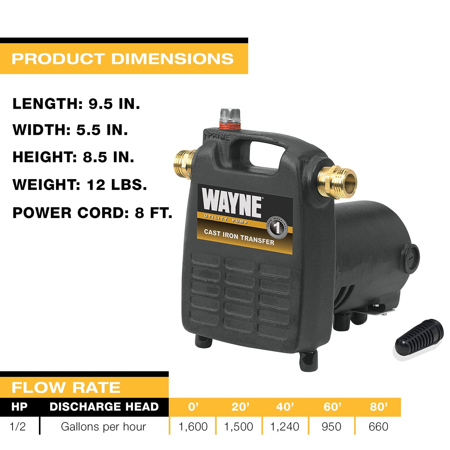 WAYNE PC4 1/2 HP Cast Iron Multi-Purpose Transfer Pump – Non-Submersible Utility Water Pump with Suction Strainer, Model 55832